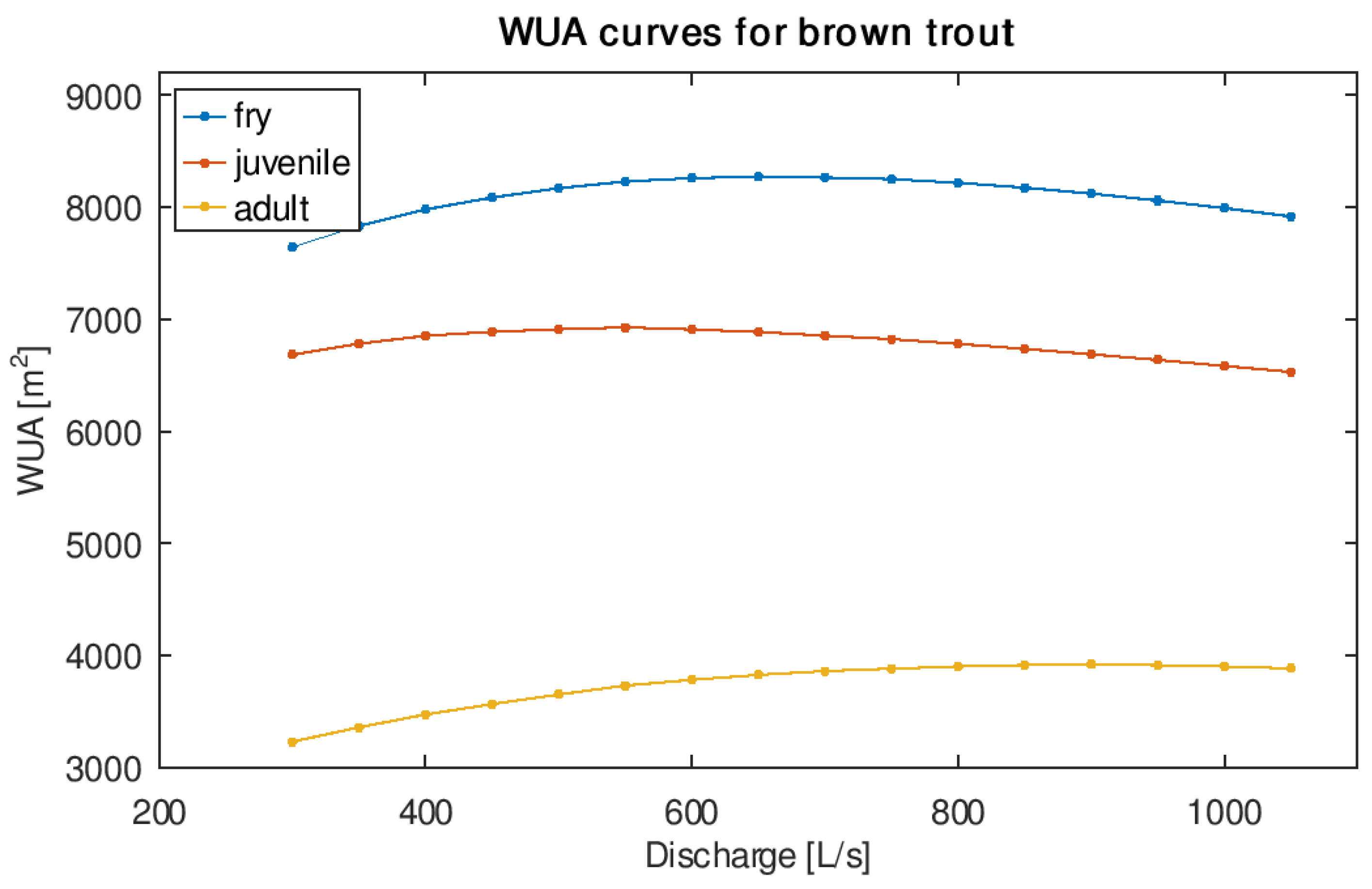 Sustainability 16 09473 g008