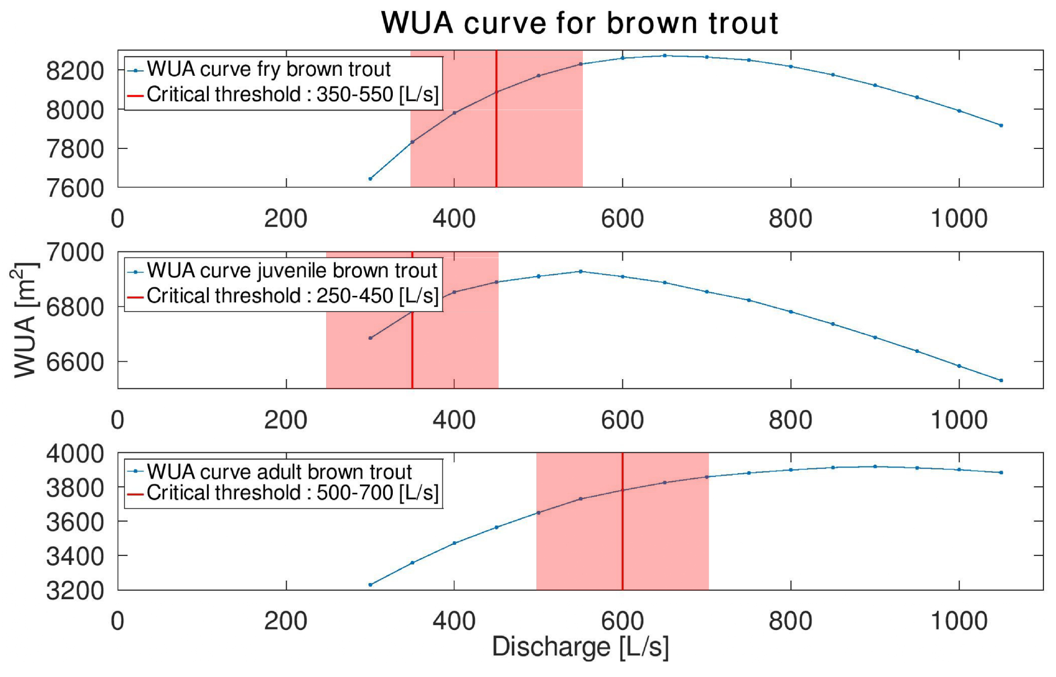 Sustainability 16 09473 g009