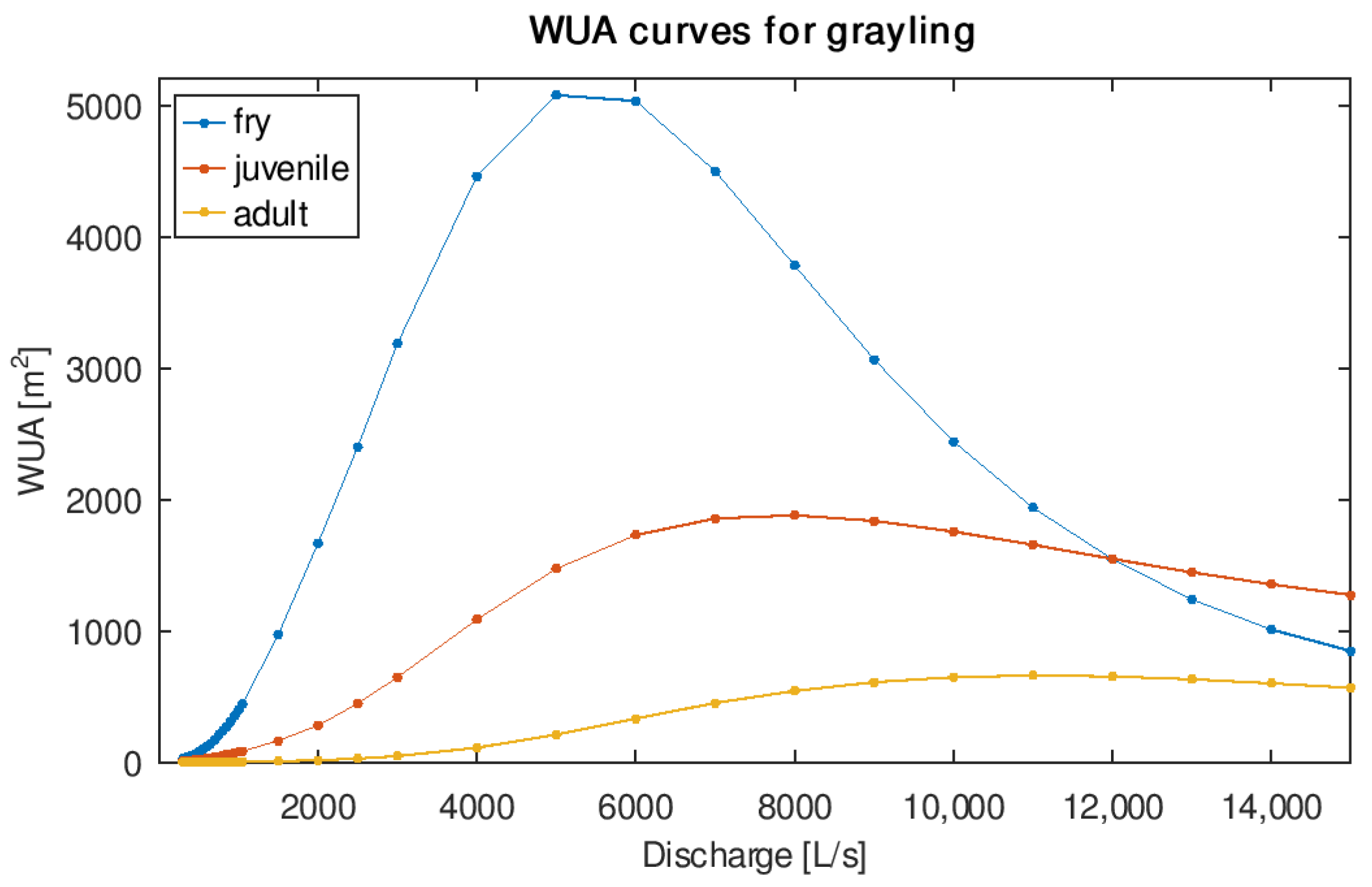 Sustainability 16 09473 g010