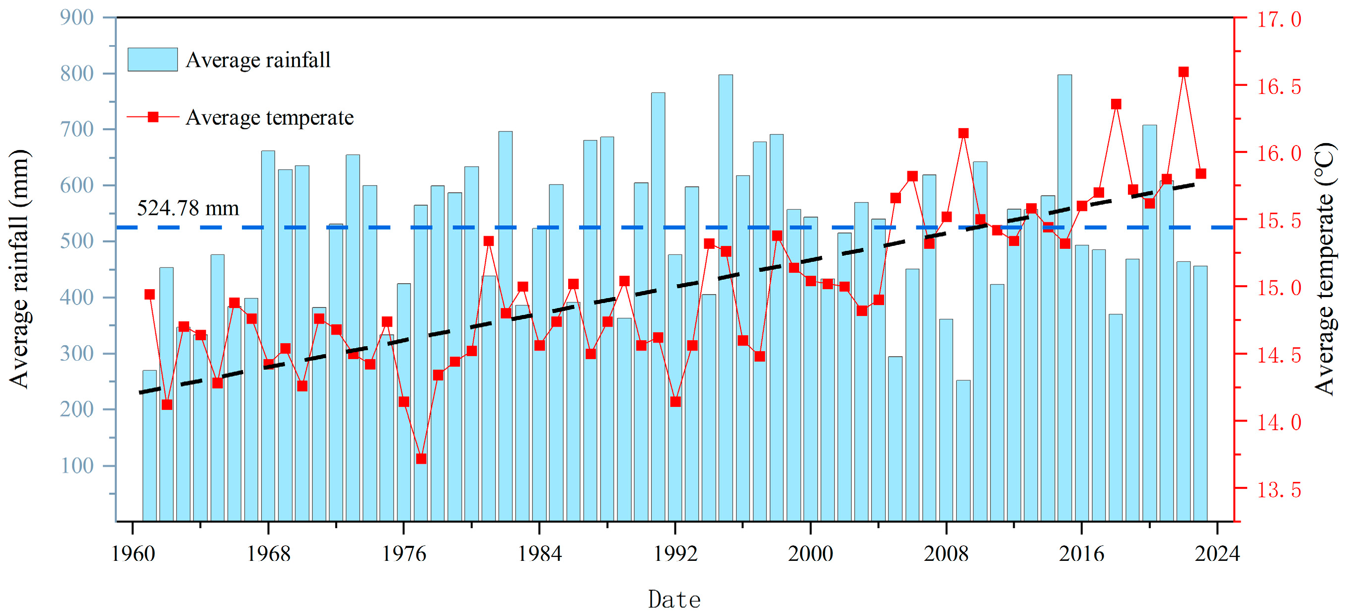 Sustainability 16 09476 g002
