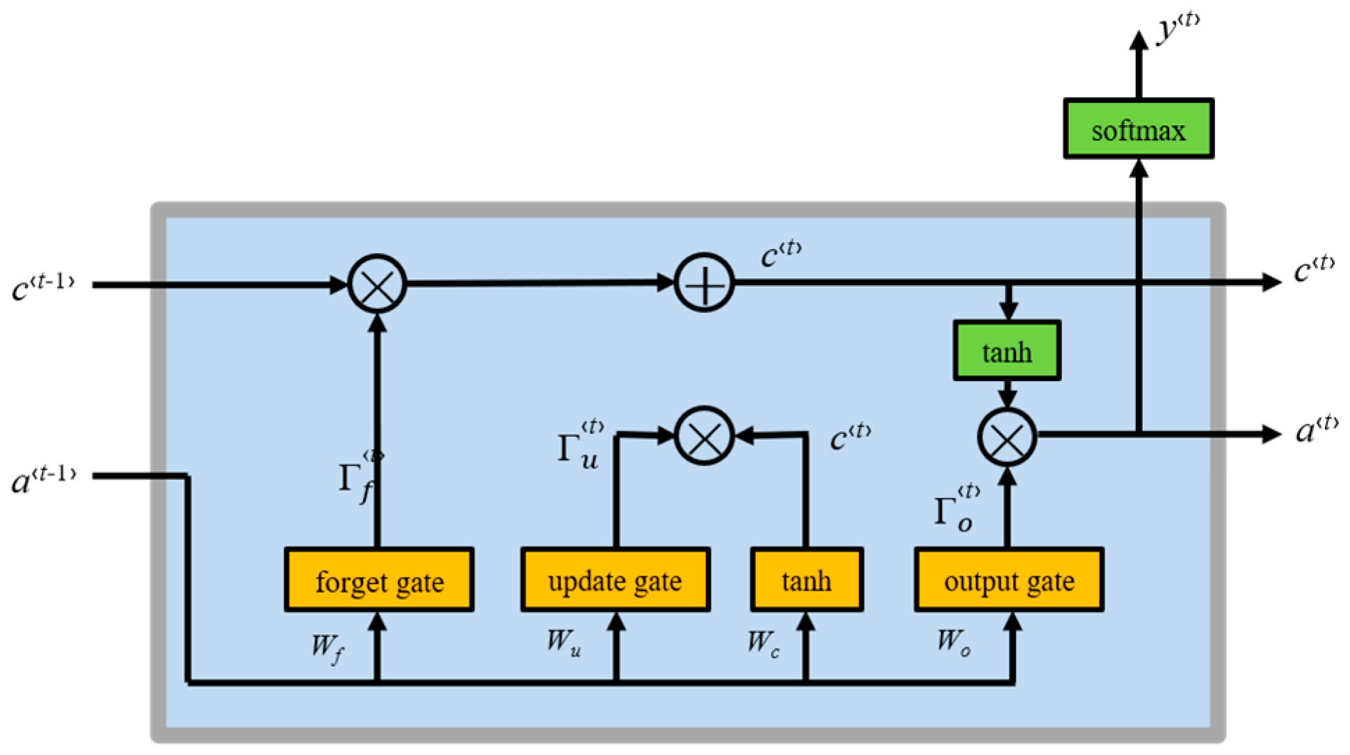 Sustainability 16 09476 g006