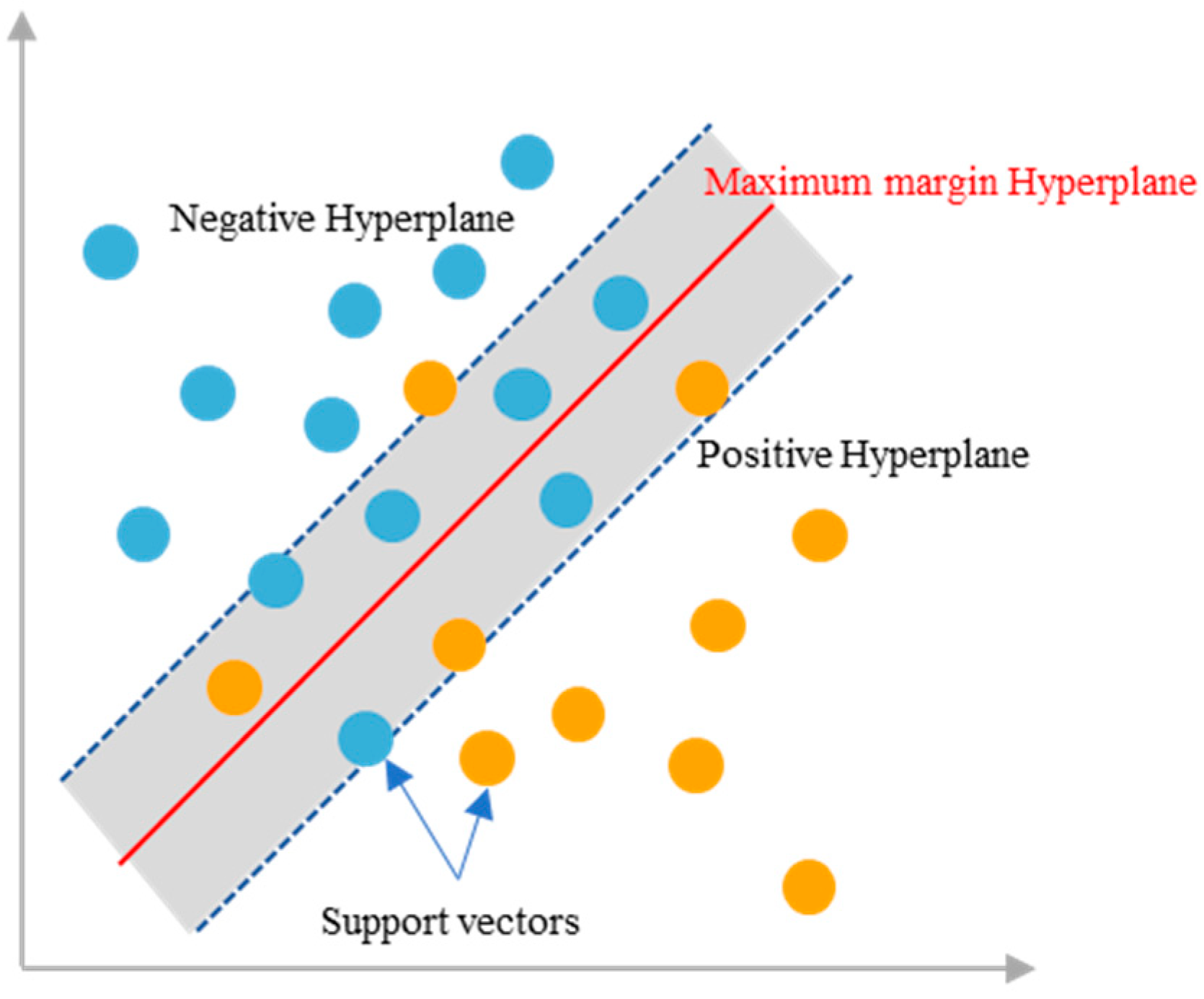 Sustainability 16 09476 g008