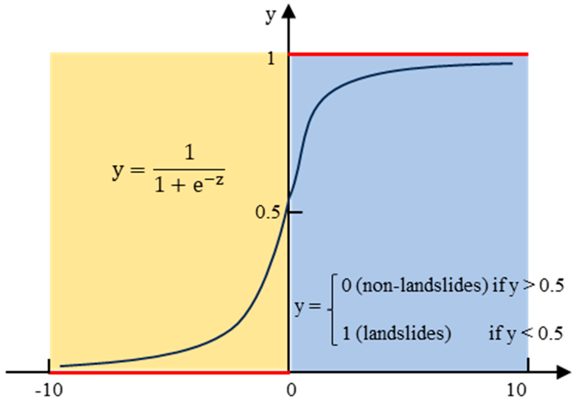 Sustainability 16 09476 g010