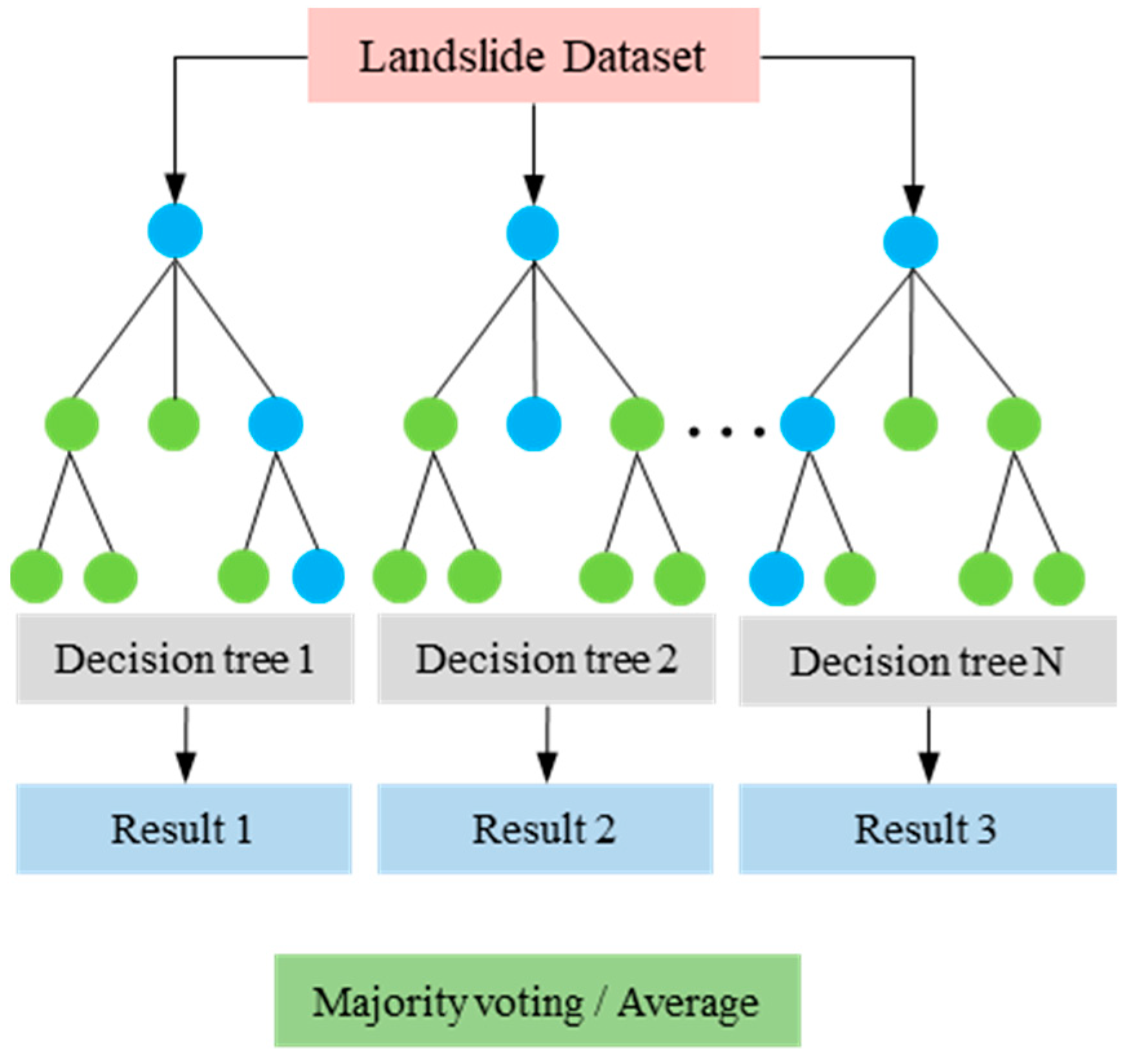 Sustainability 16 09476 g012