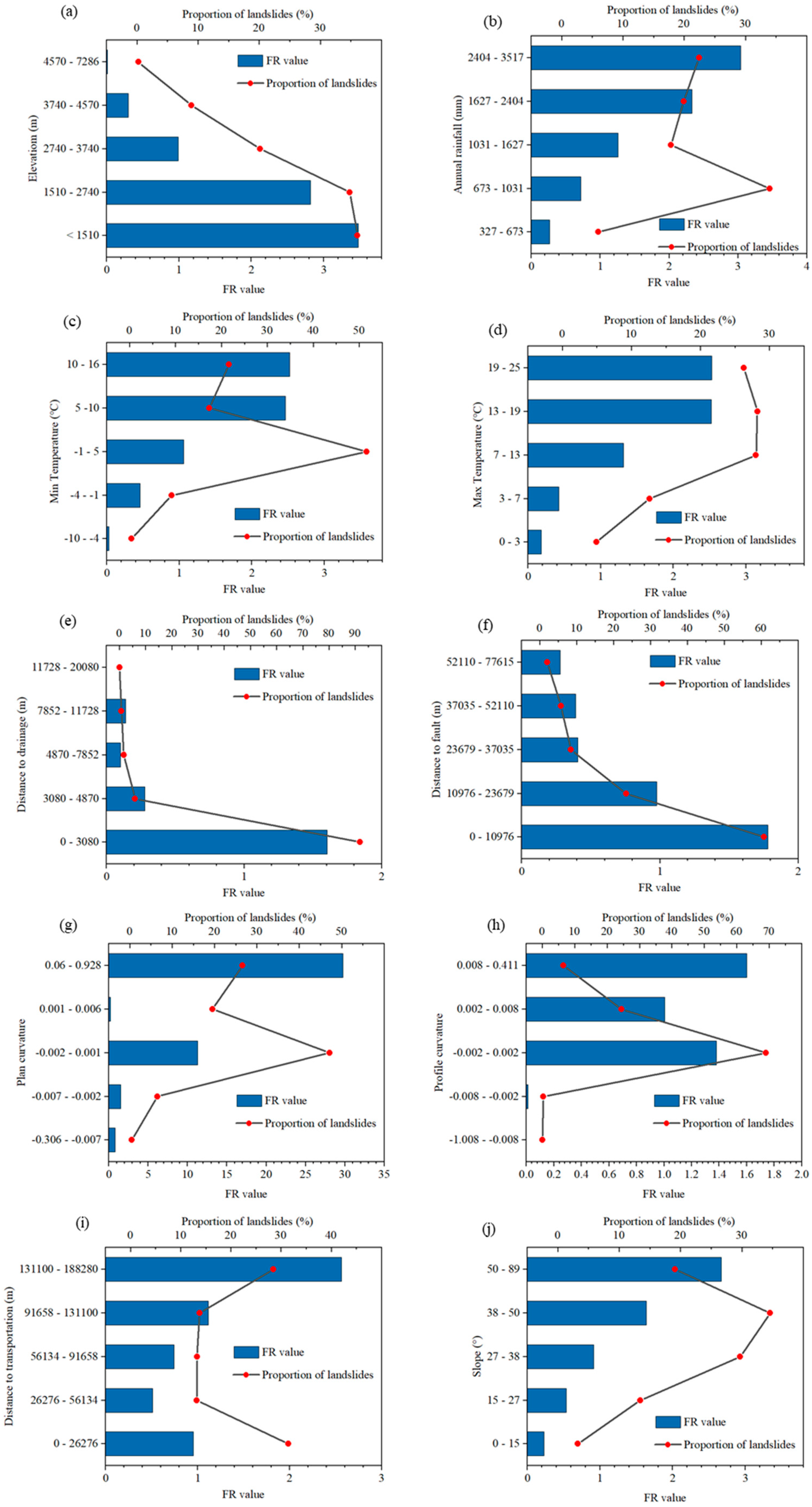 Sustainability 16 09476 g015a