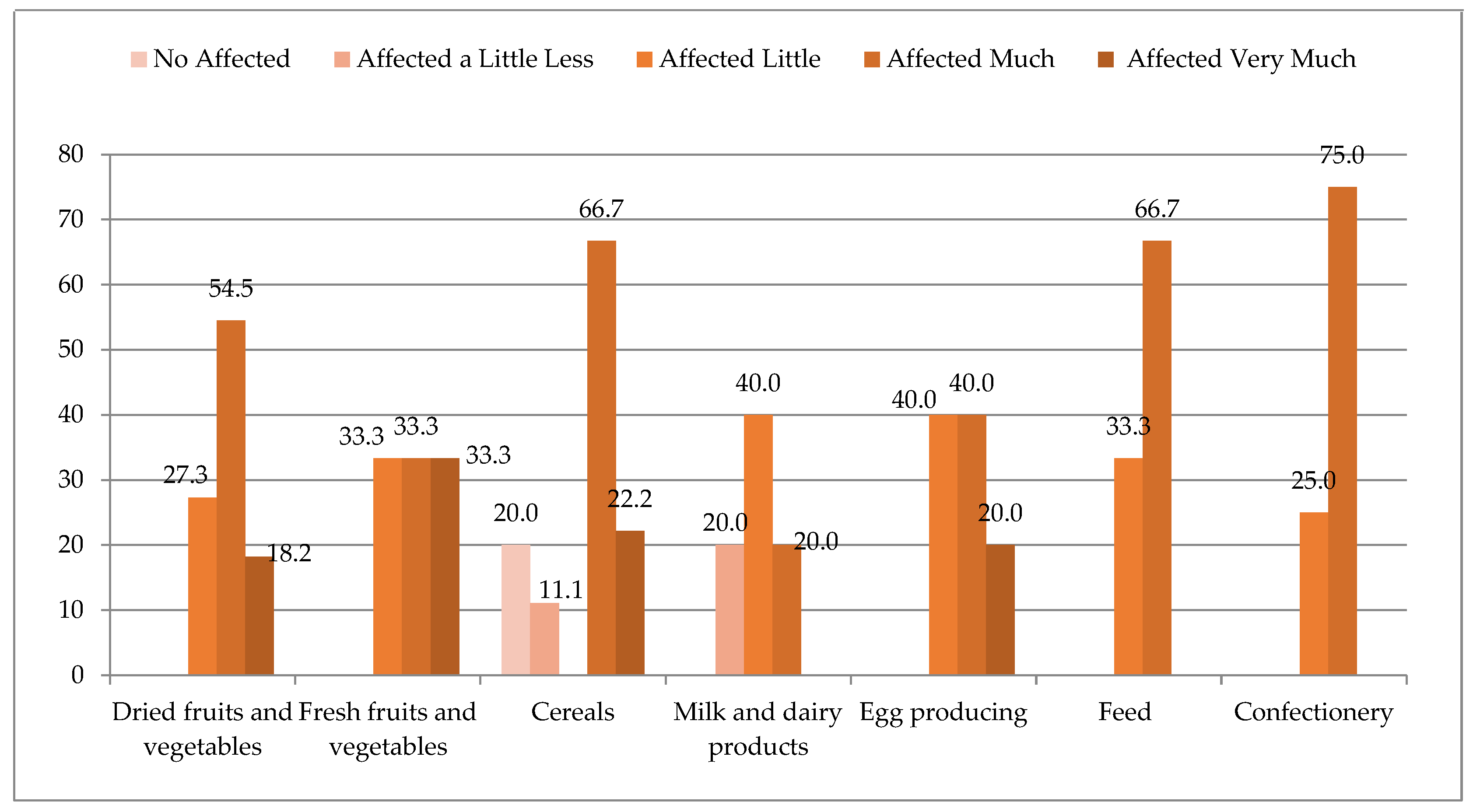 Sustainability 16 09479 g002 Sustainability 16 09479 g002