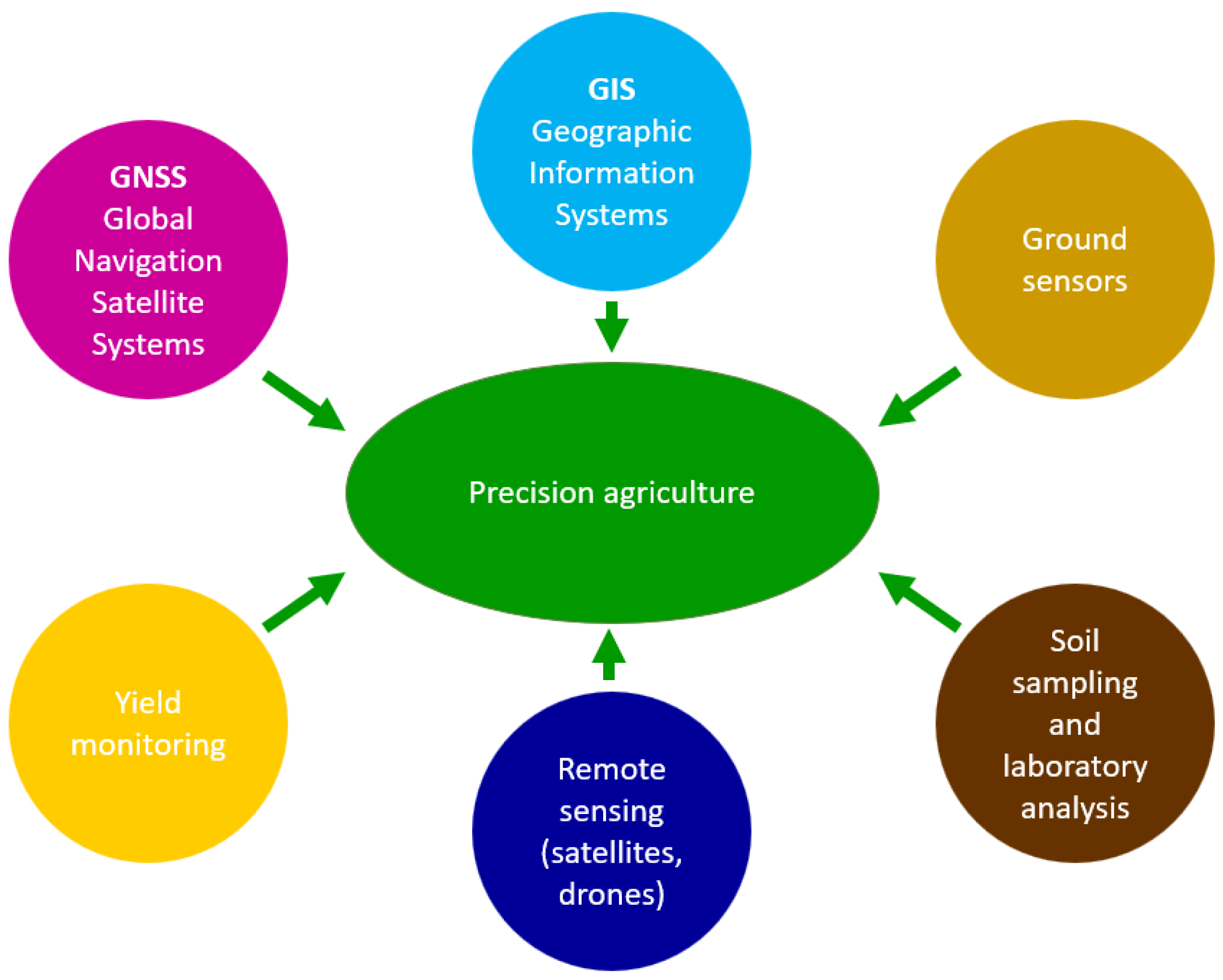 Sustainability 16 09481 g001