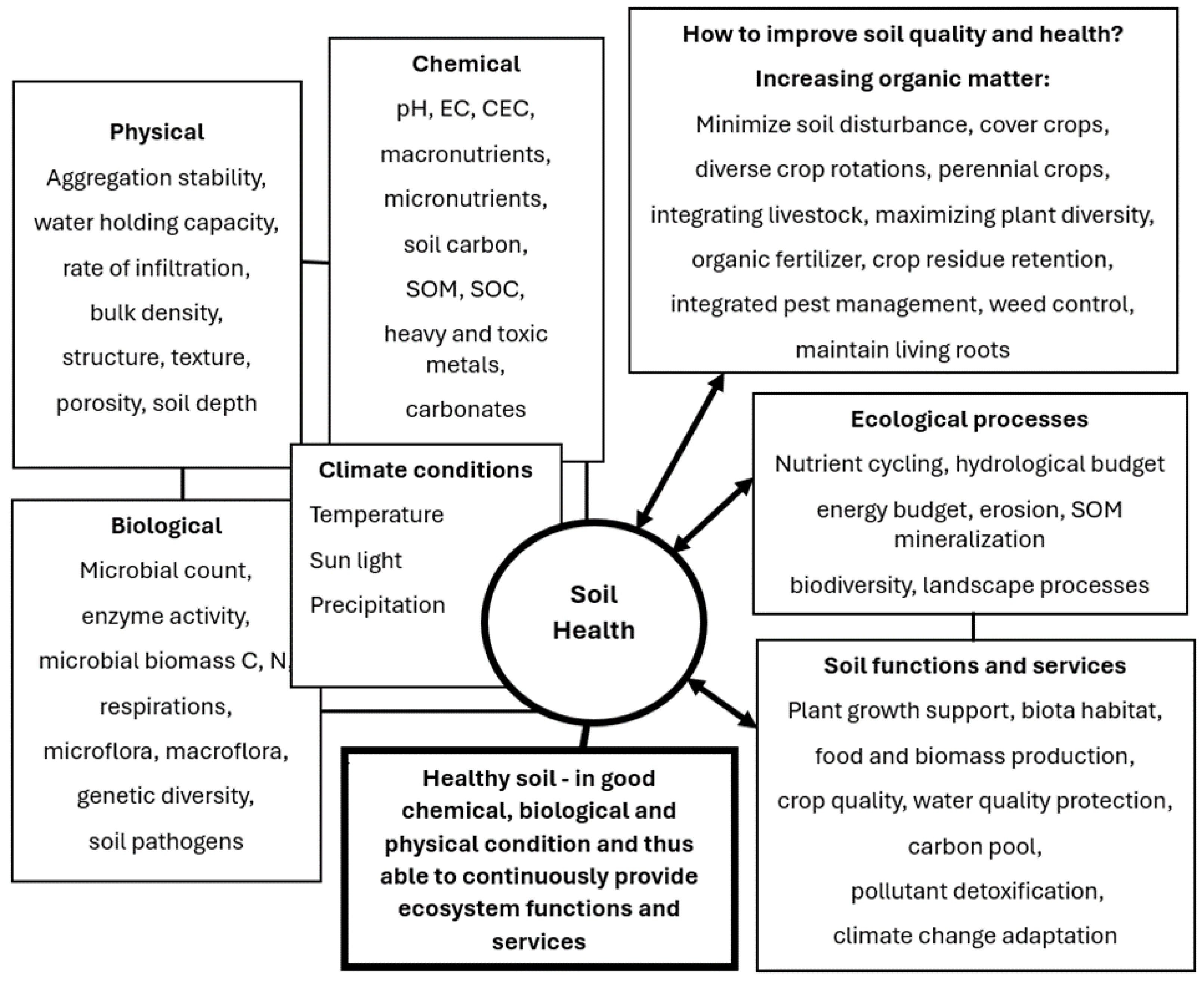 Sustainability 16 09481 g003