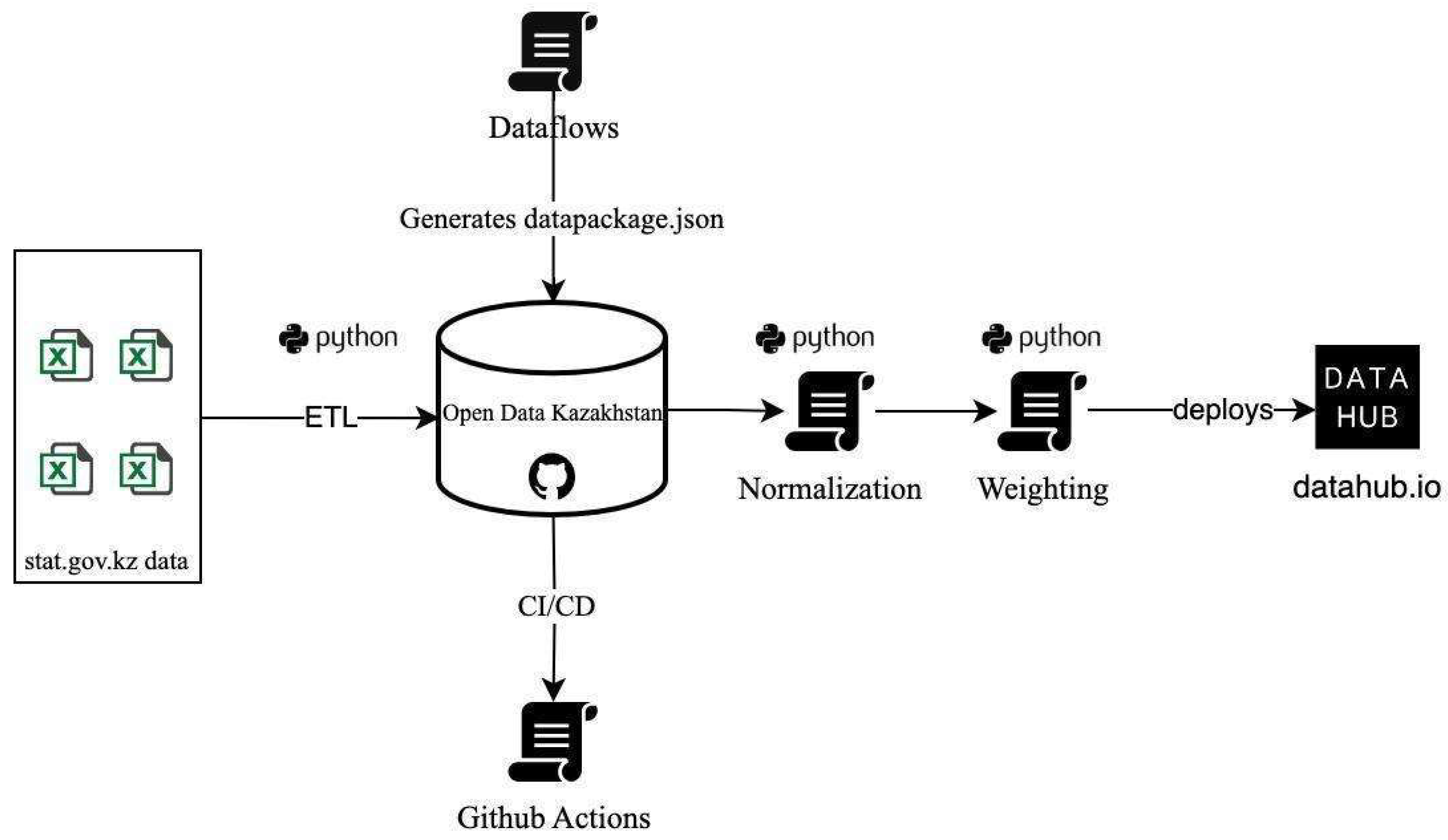 Sustainability 16 09483 g001