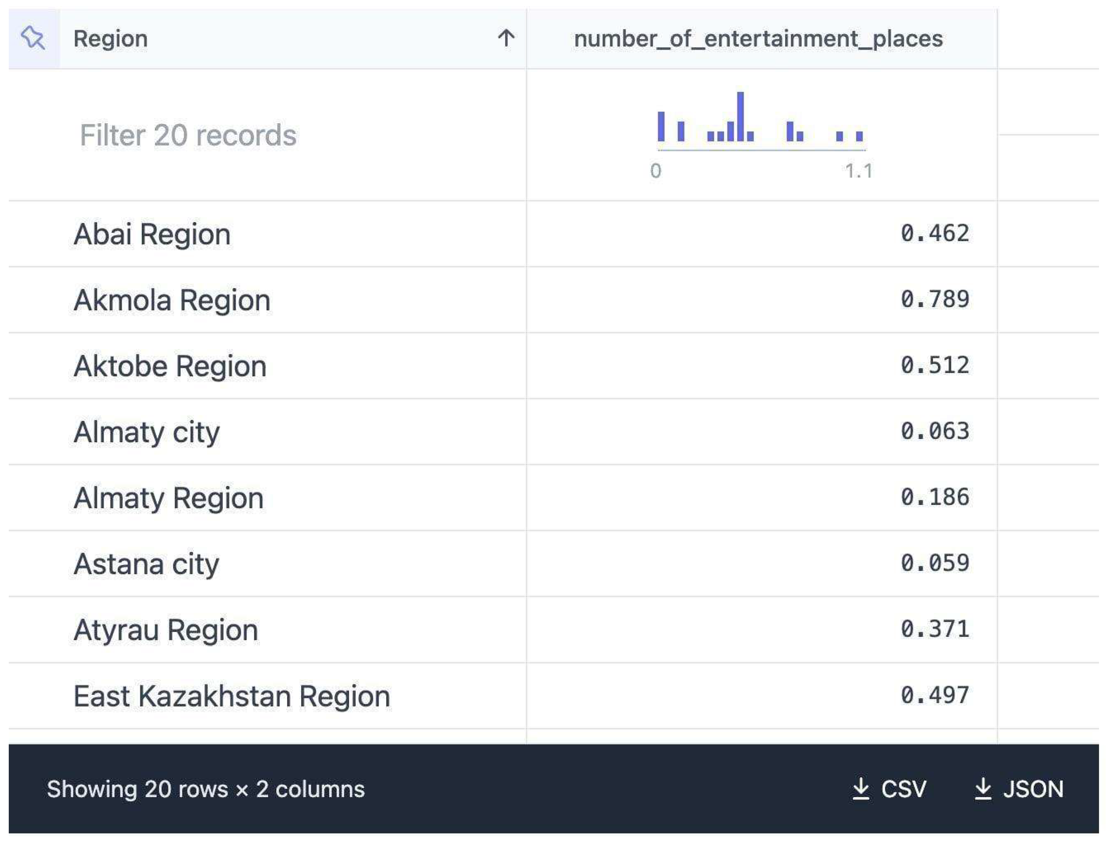 Sustainability 16 09483 g002