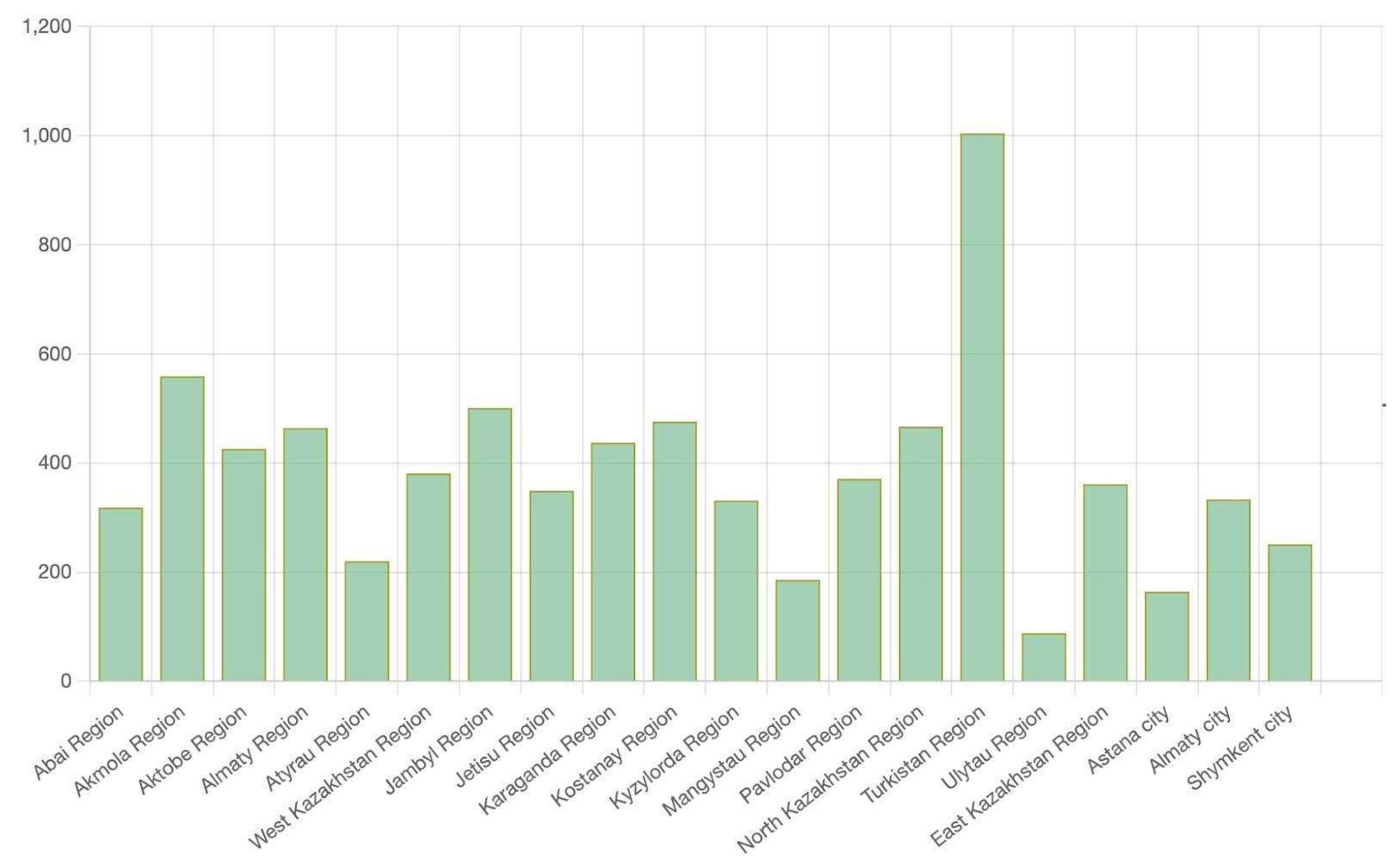 Sustainability 16 09483 g003