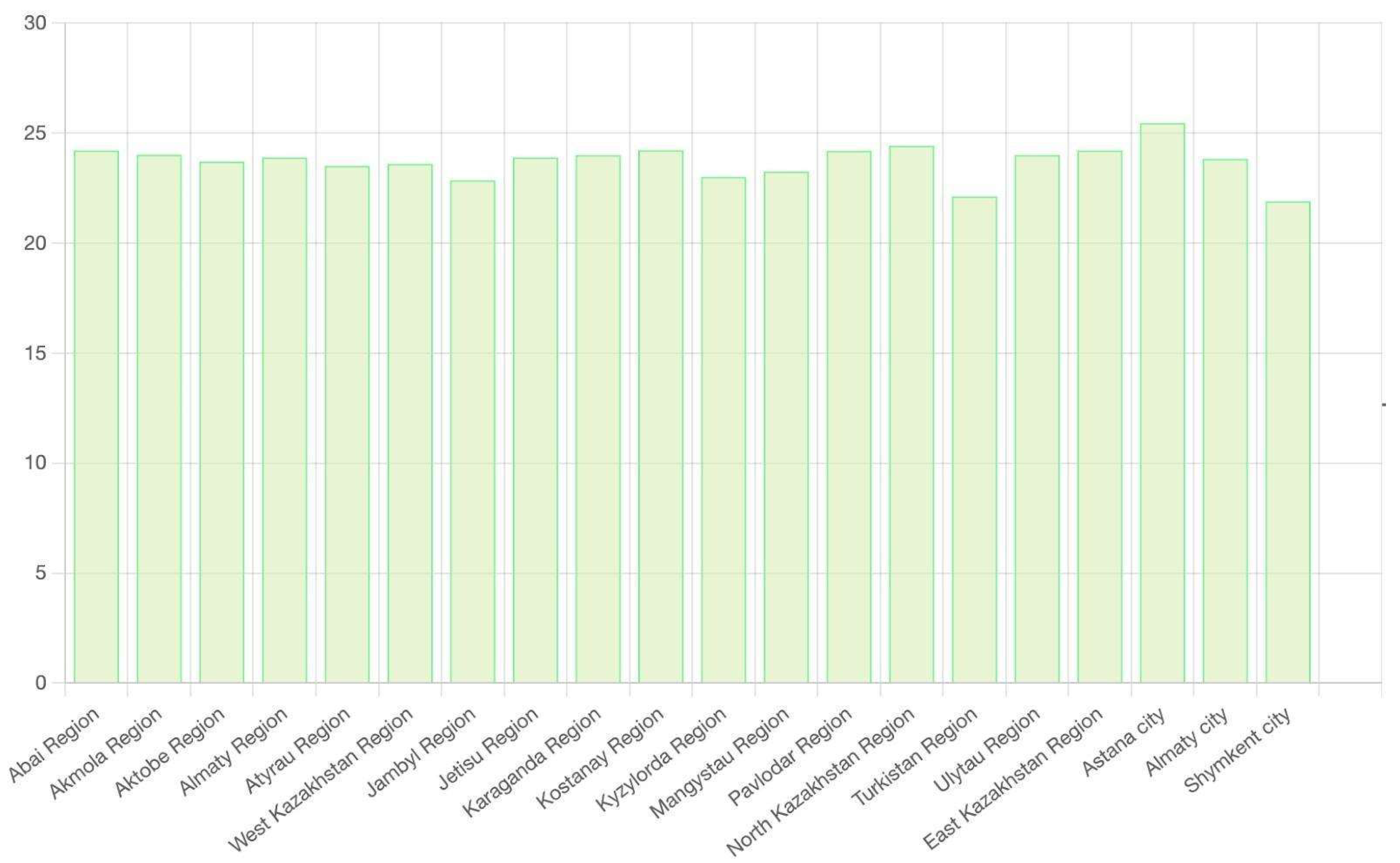 Sustainability 16 09483 g004