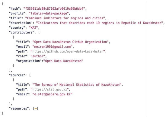 Sustainability 16 09483 g0a1