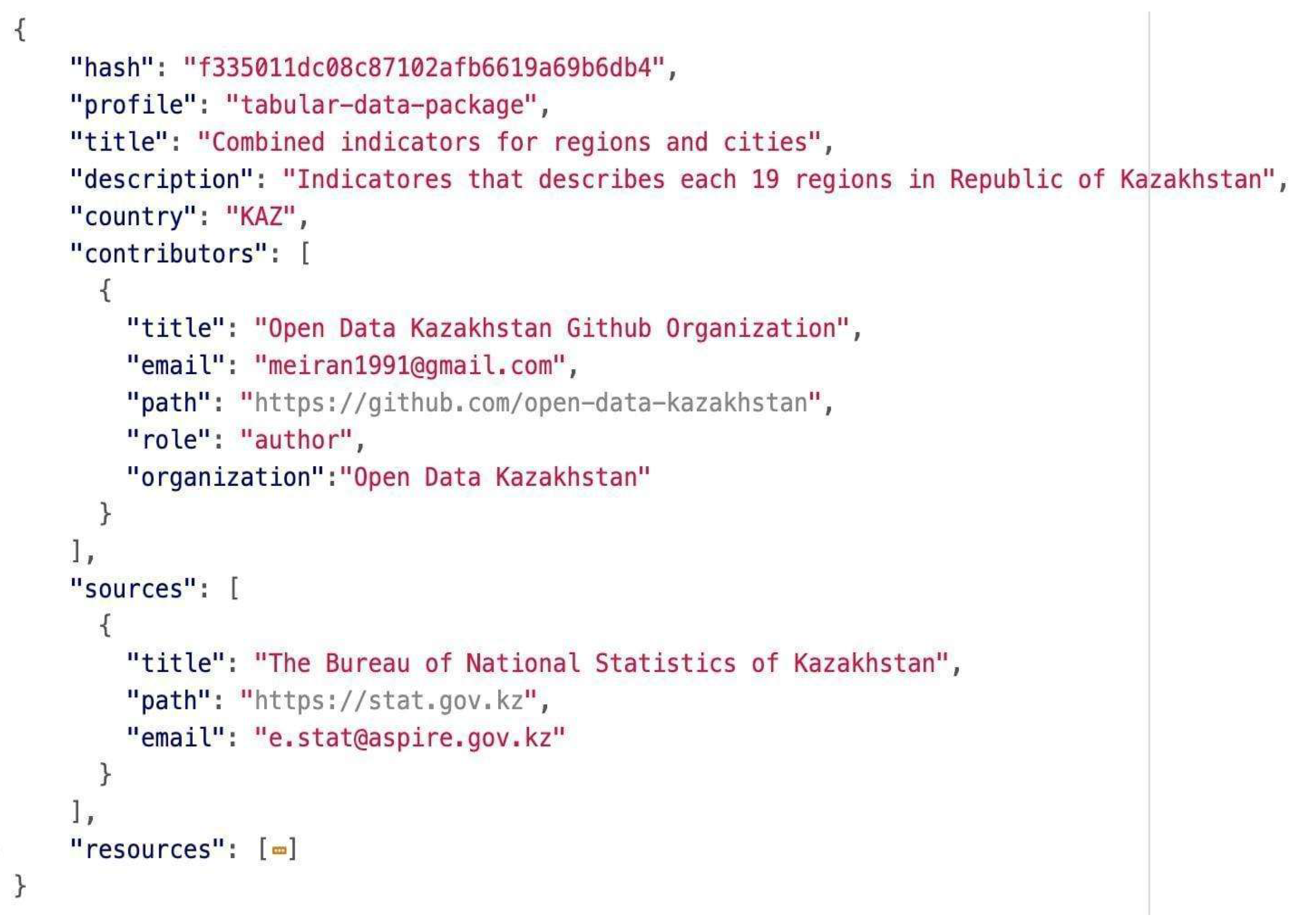 Sustainability 16 09483 g0a1