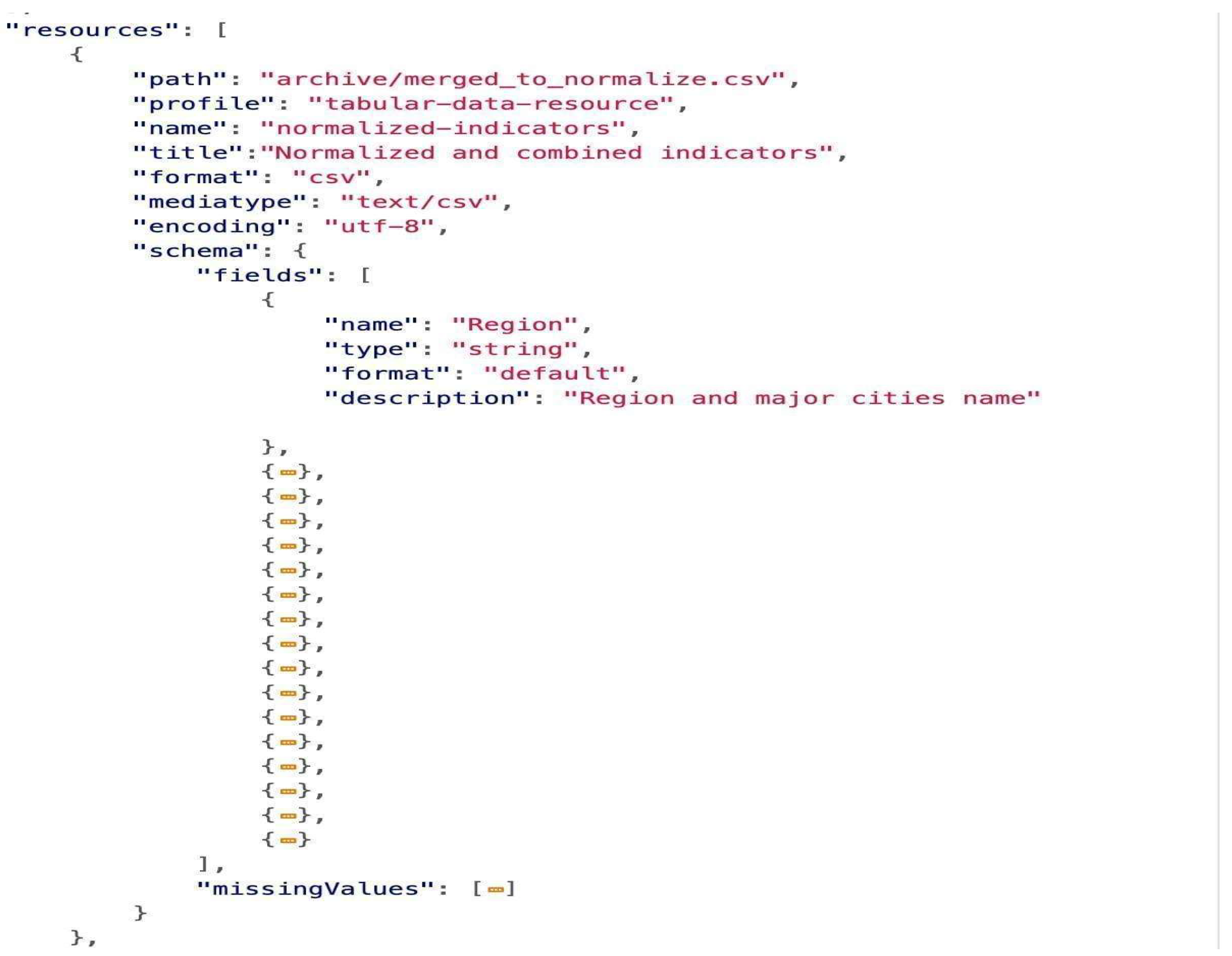 Sustainability 16 09483 g0a2