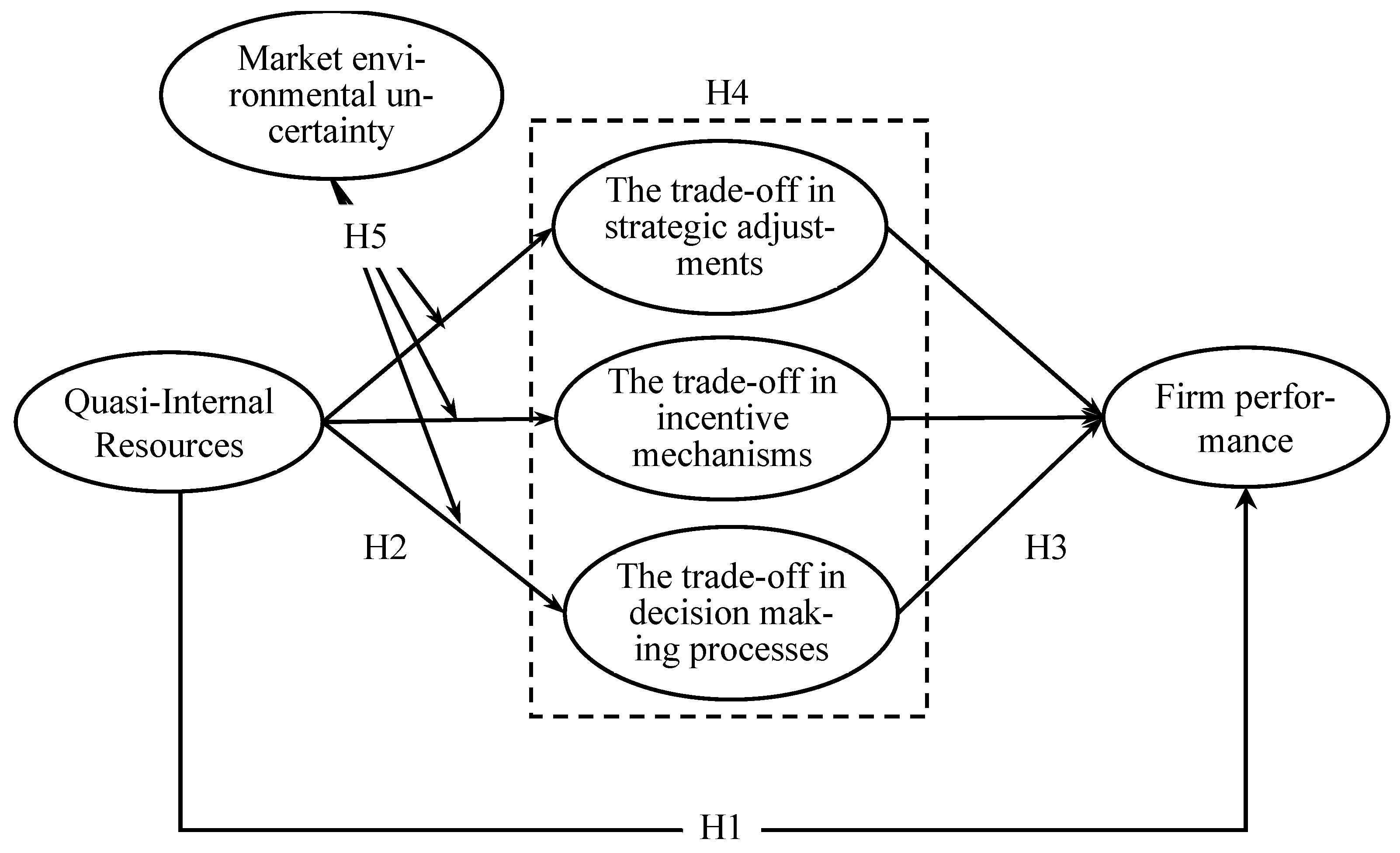 Sustainability 16 09485 g001