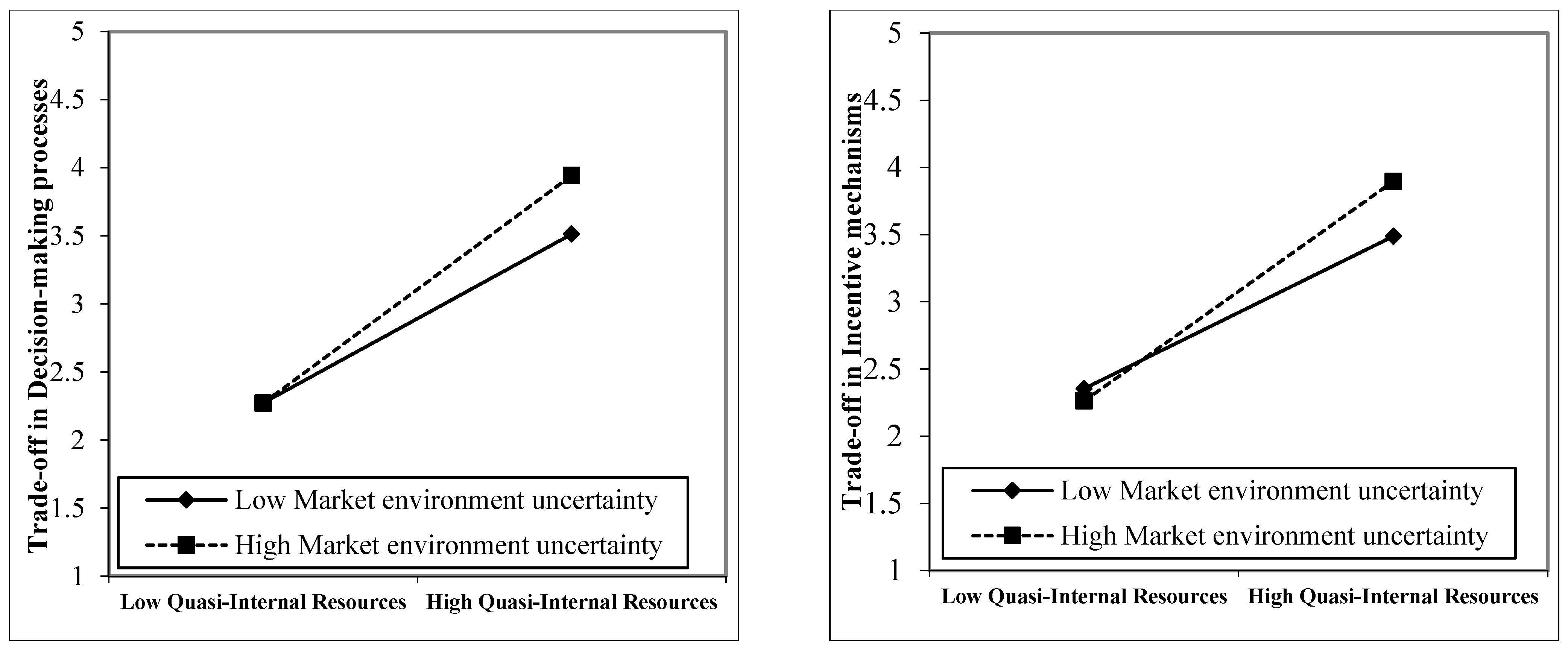 Sustainability 16 09485 g002