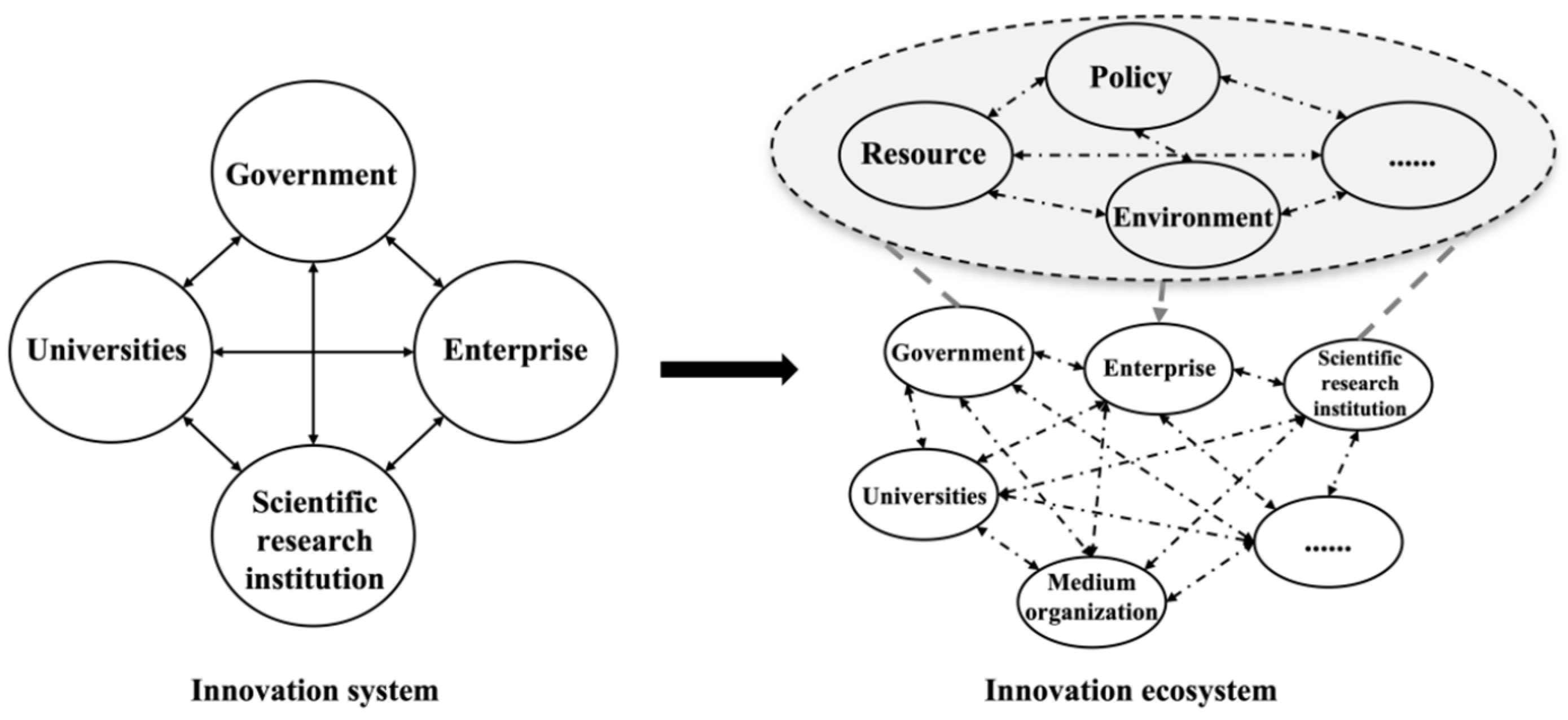 Sustainability 16 09487 g001