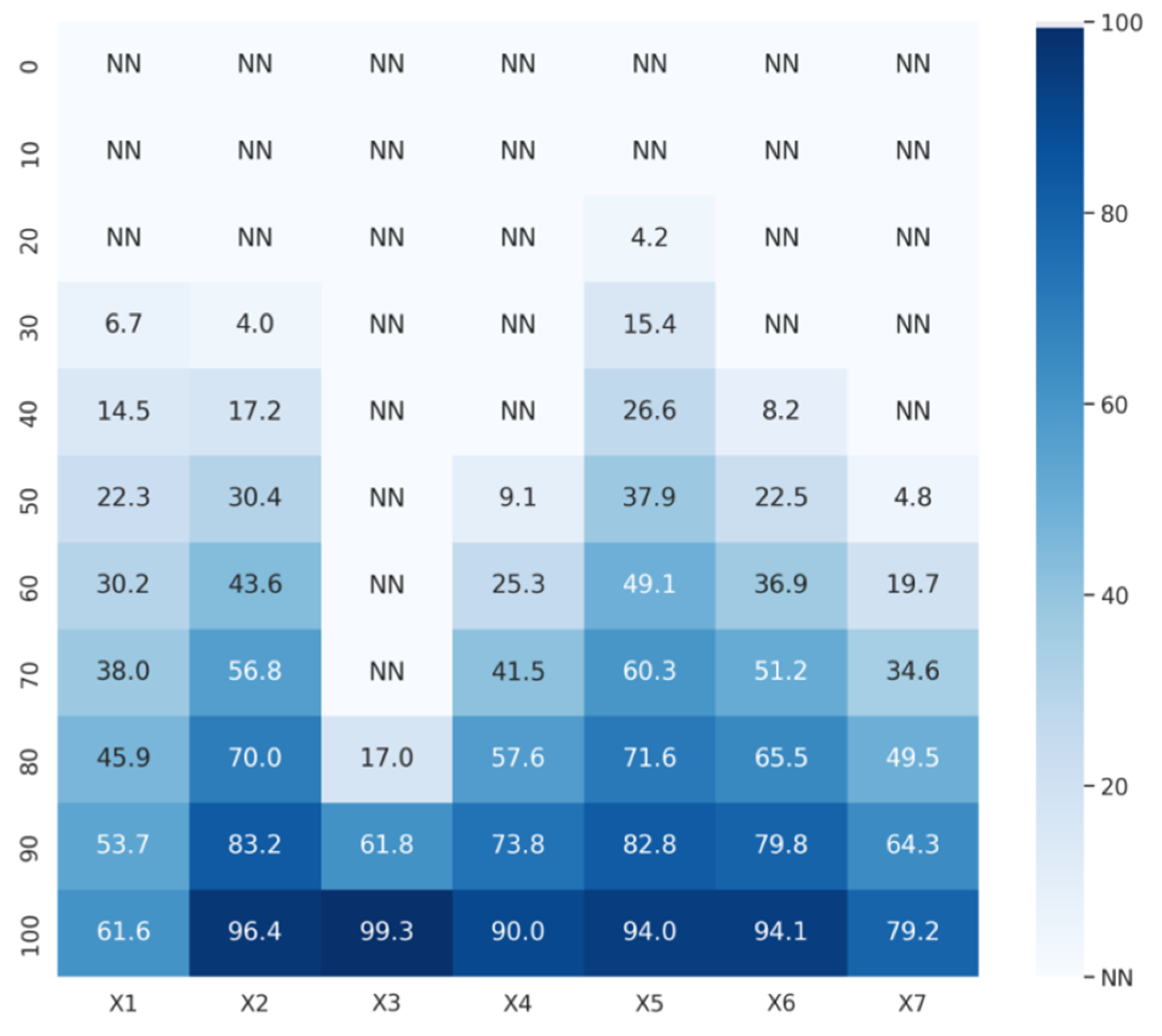 Sustainability 16 09487 g008