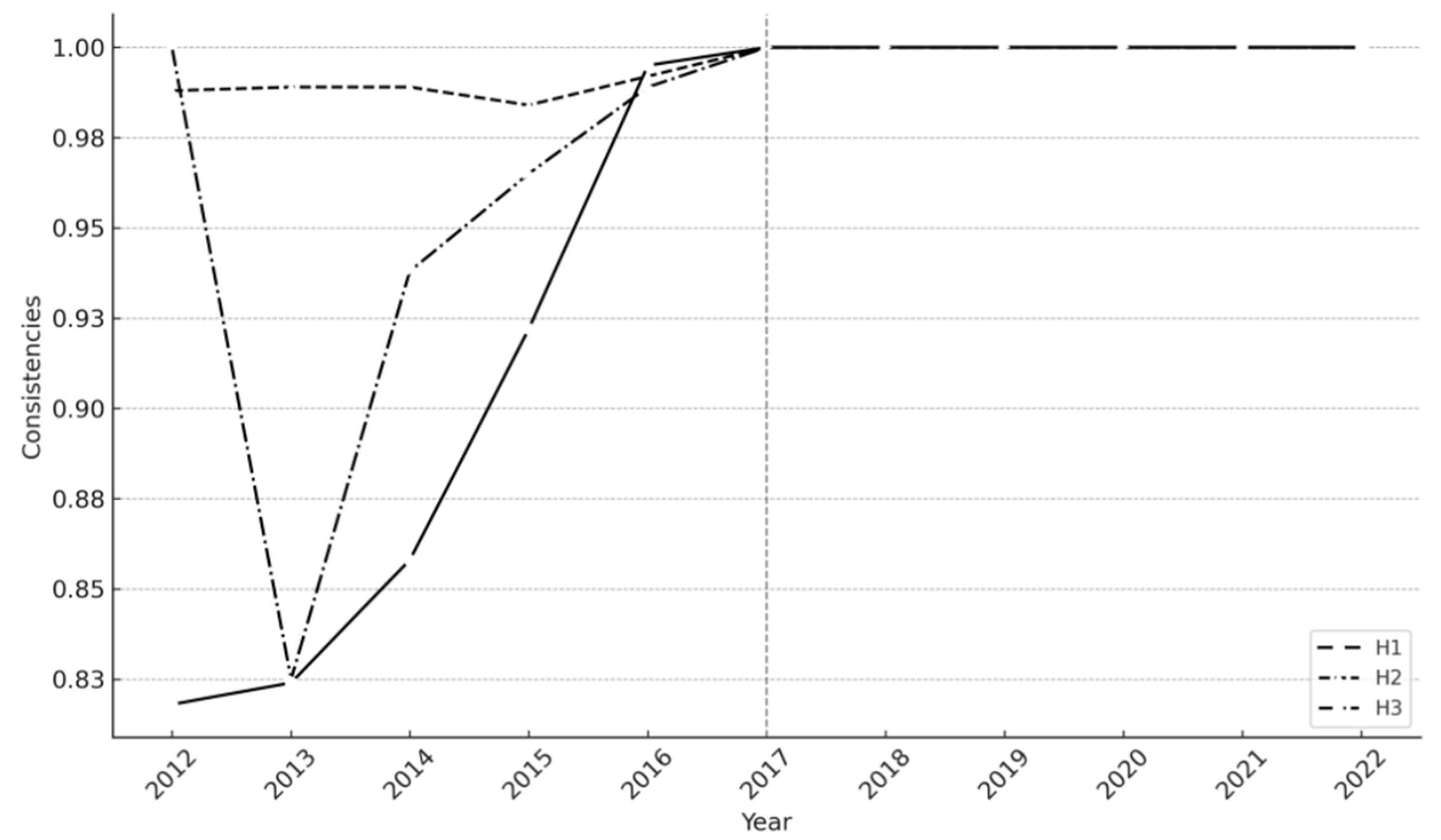 Sustainability 16 09487 g009