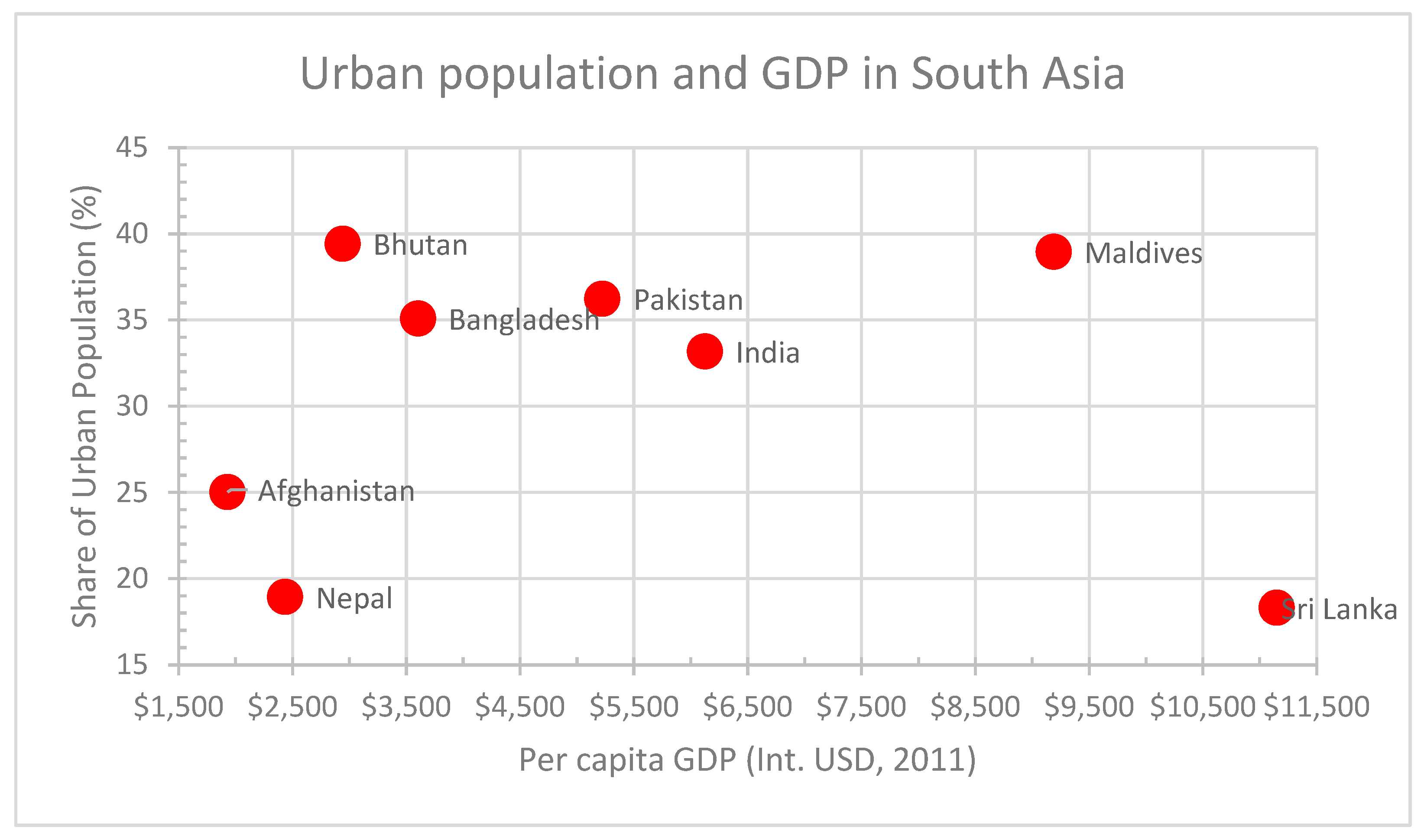 Sustainability 16 09488 g001
