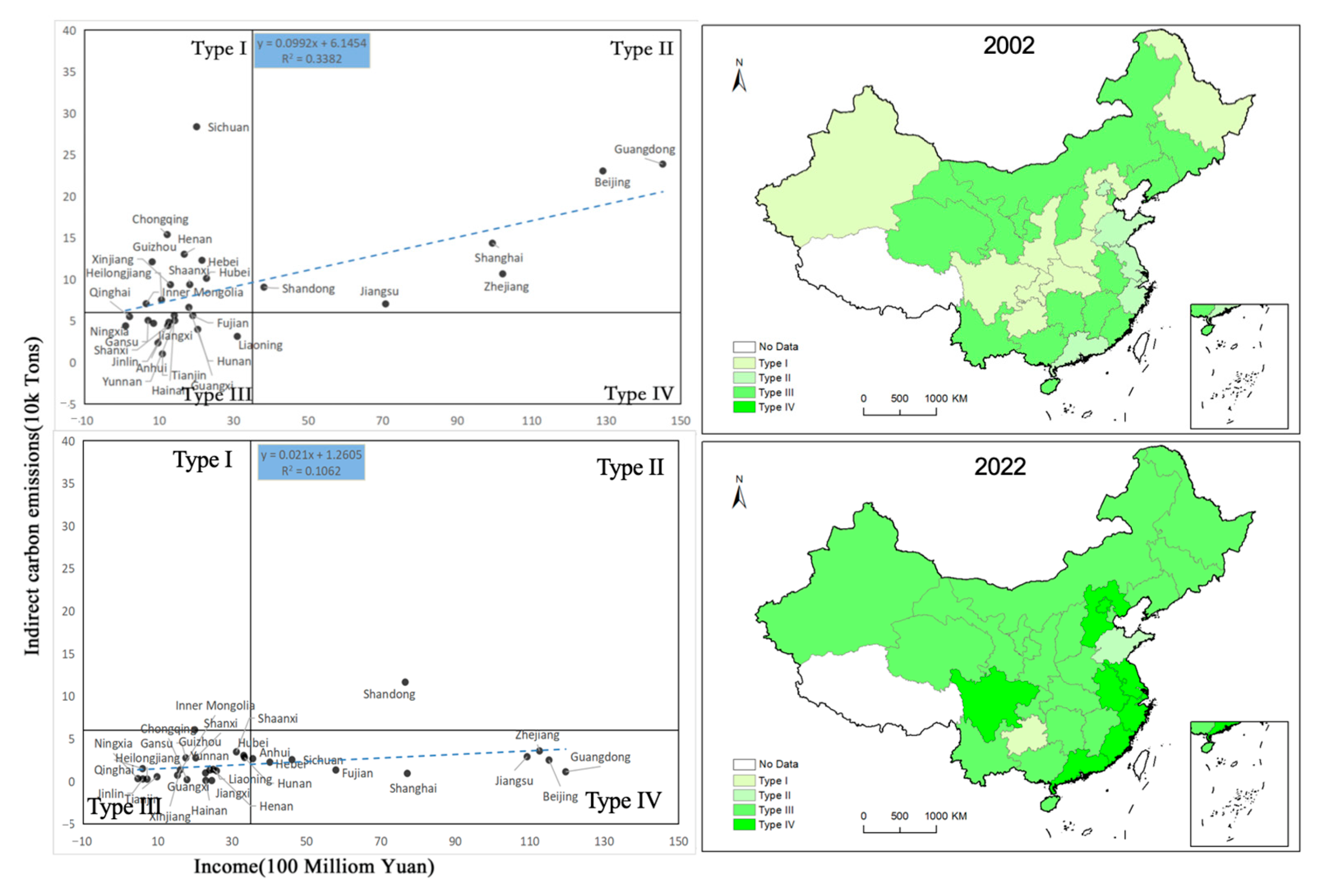 Sustainability 16 09489 g005