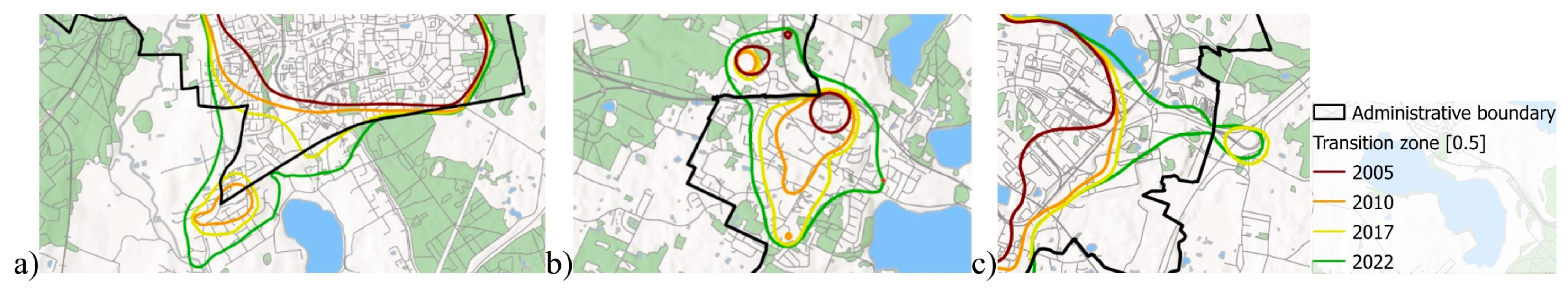 Sustainability 16 09490 g012