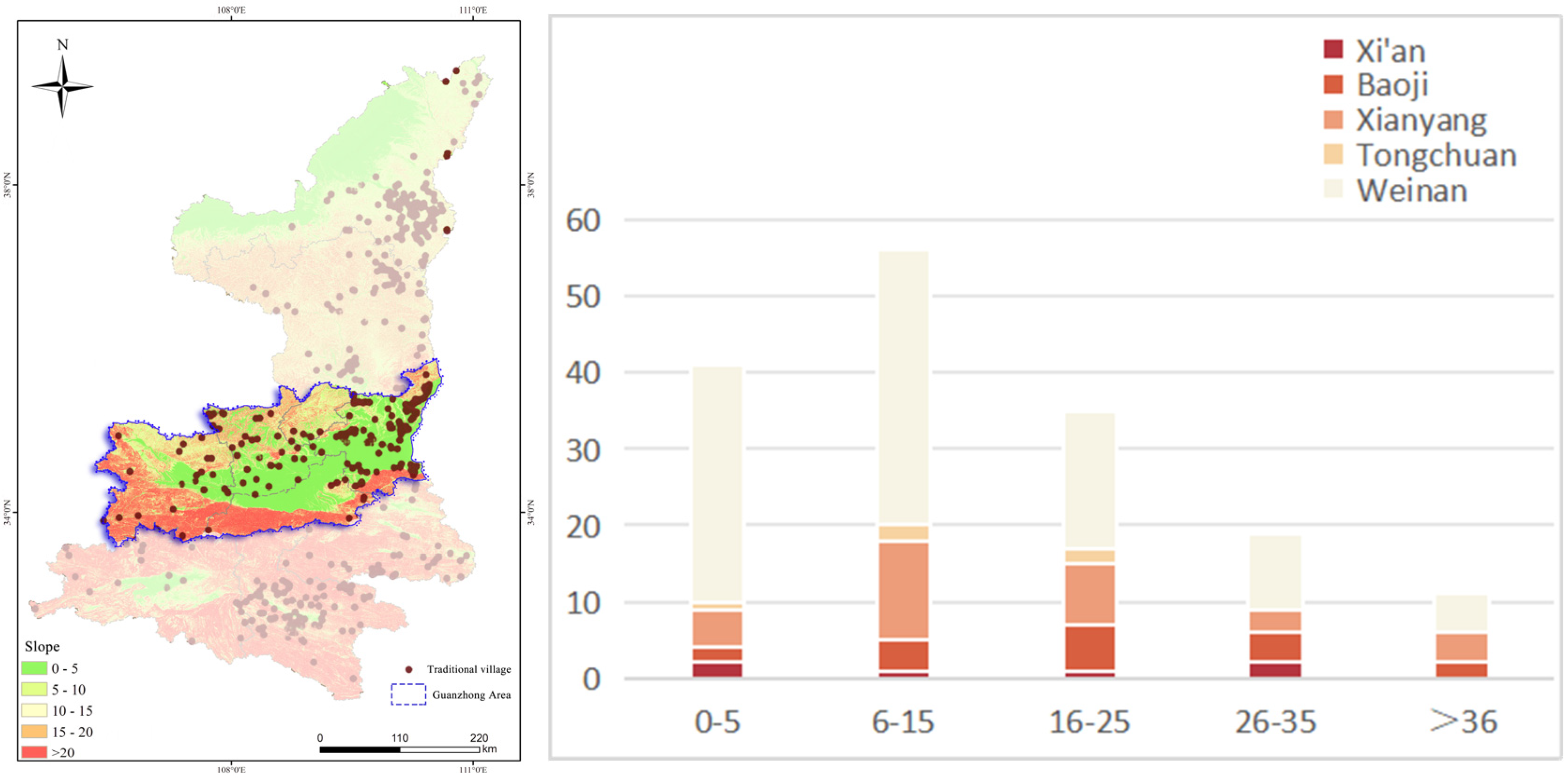 Sustainability 16 09491 g008