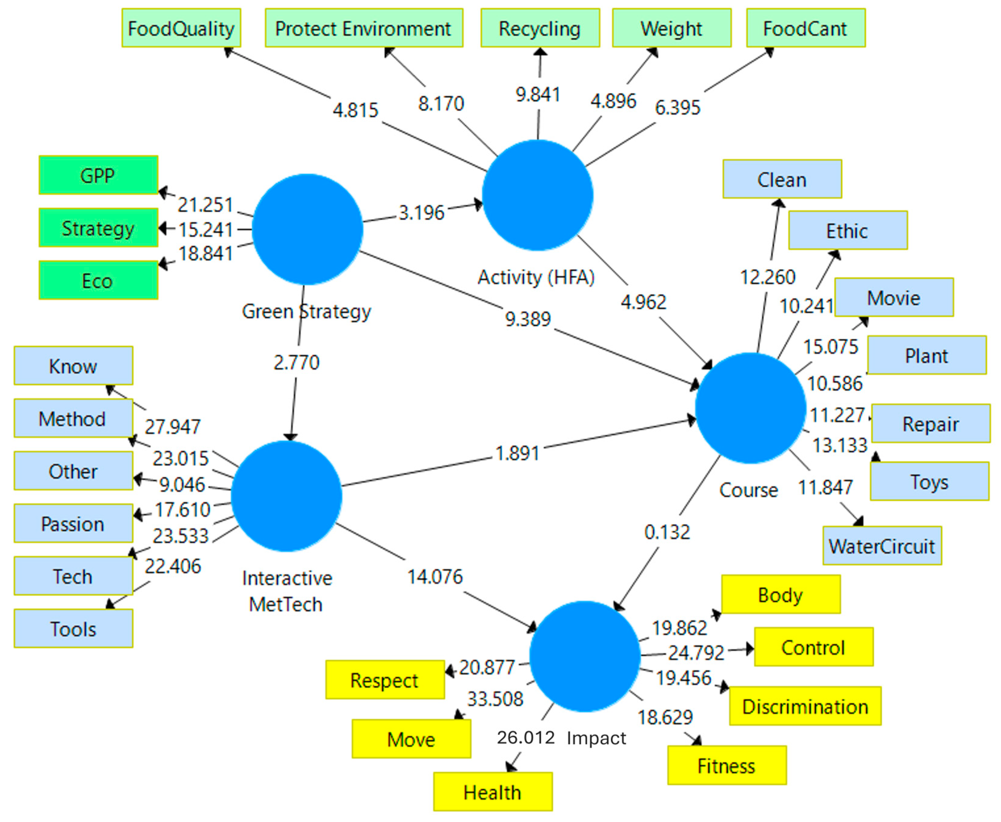 Sustainability 16 09493 g004