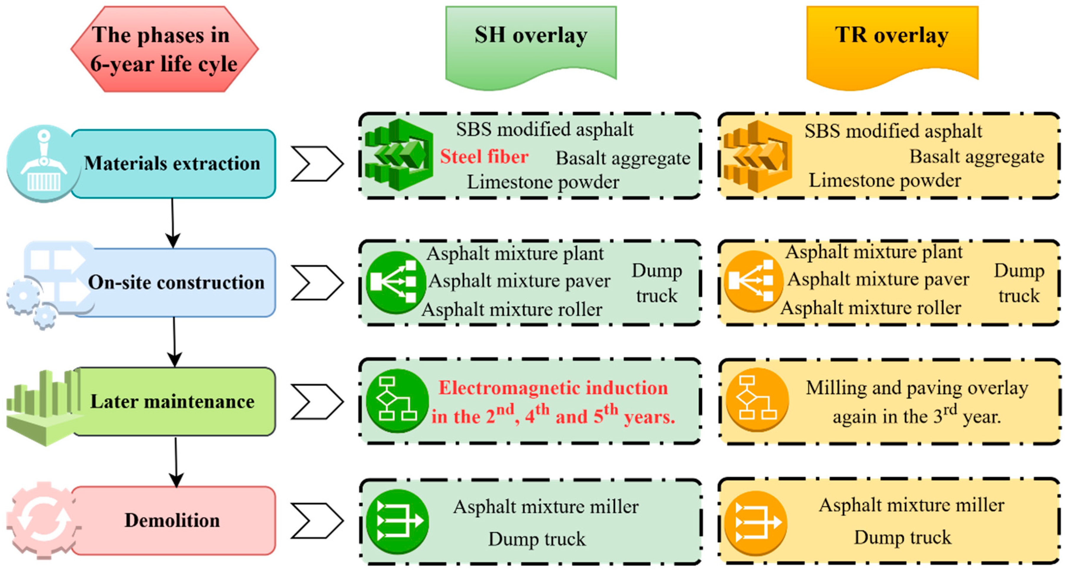 Sustainability 16 09498 g003