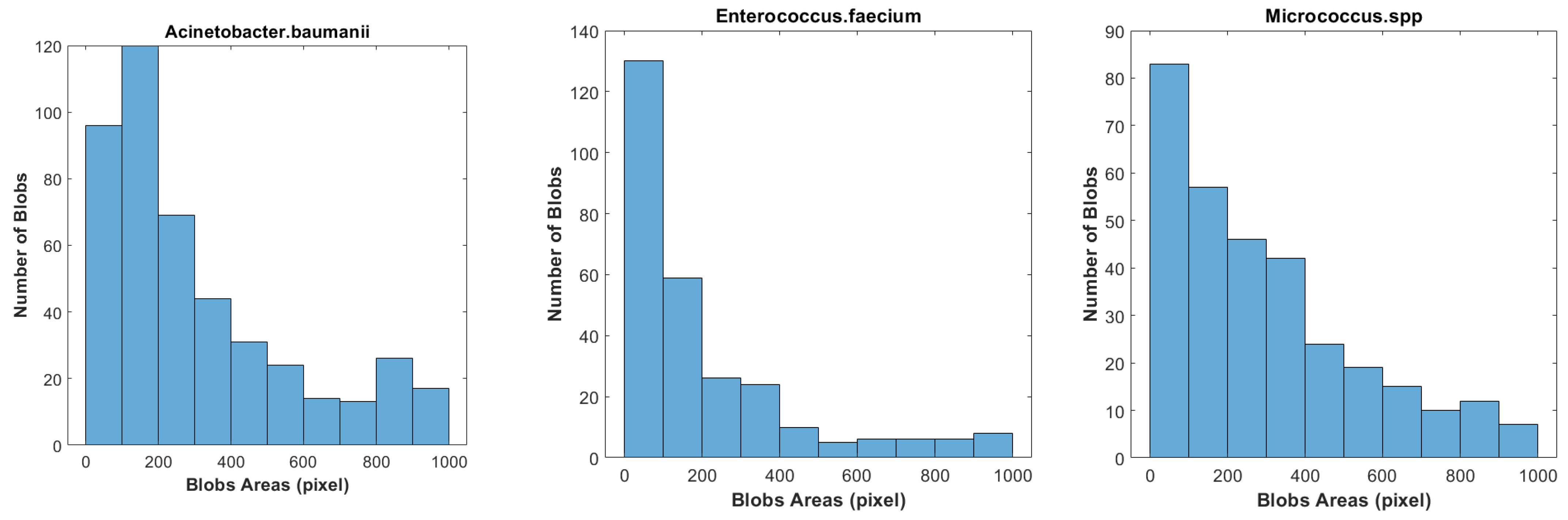 Sustainability 16 09499 g006