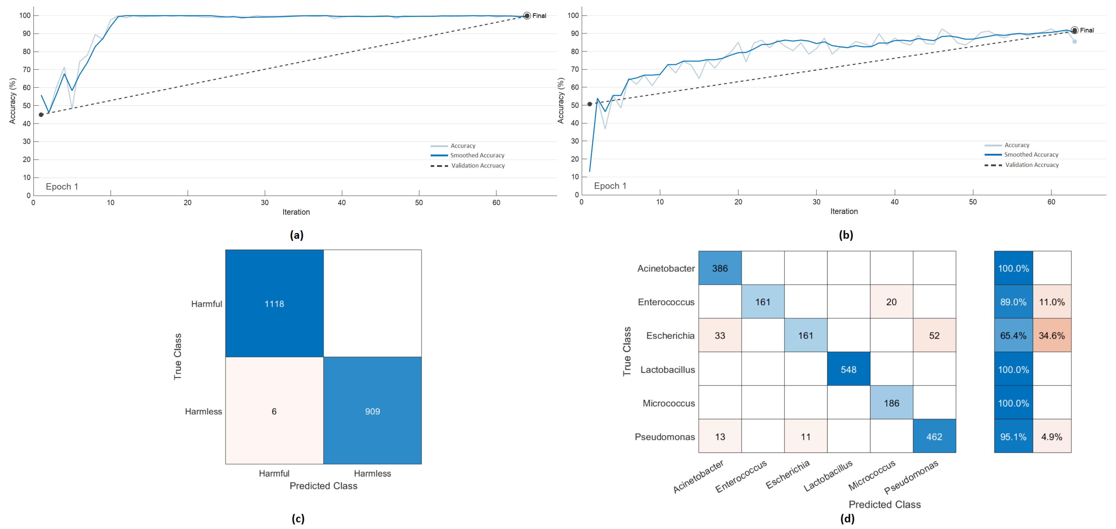 Sustainability 16 09499 g008