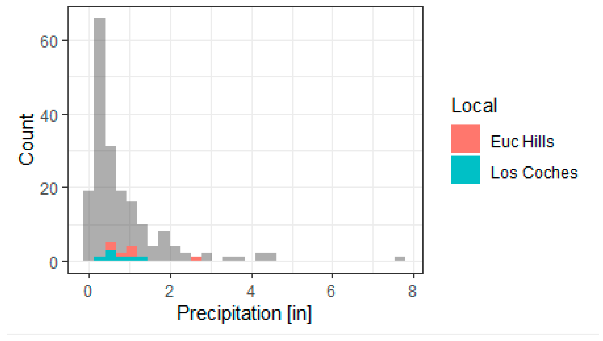 Sustainability 16 09503 g003