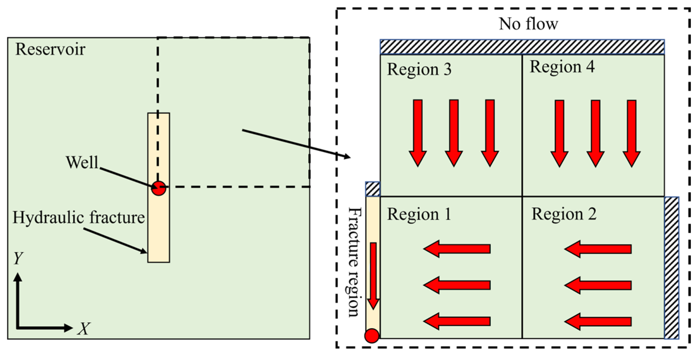 Sustainability 16 09505 g002