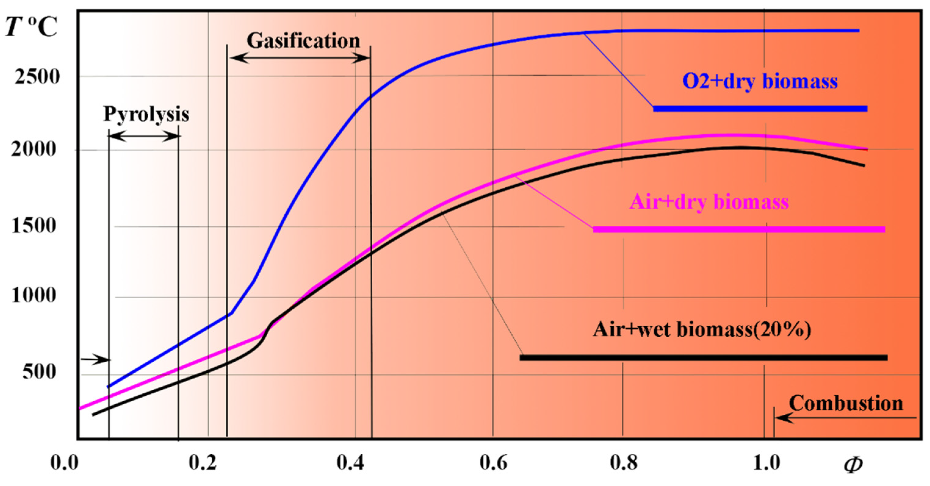 Sustainability 16 09506 g007