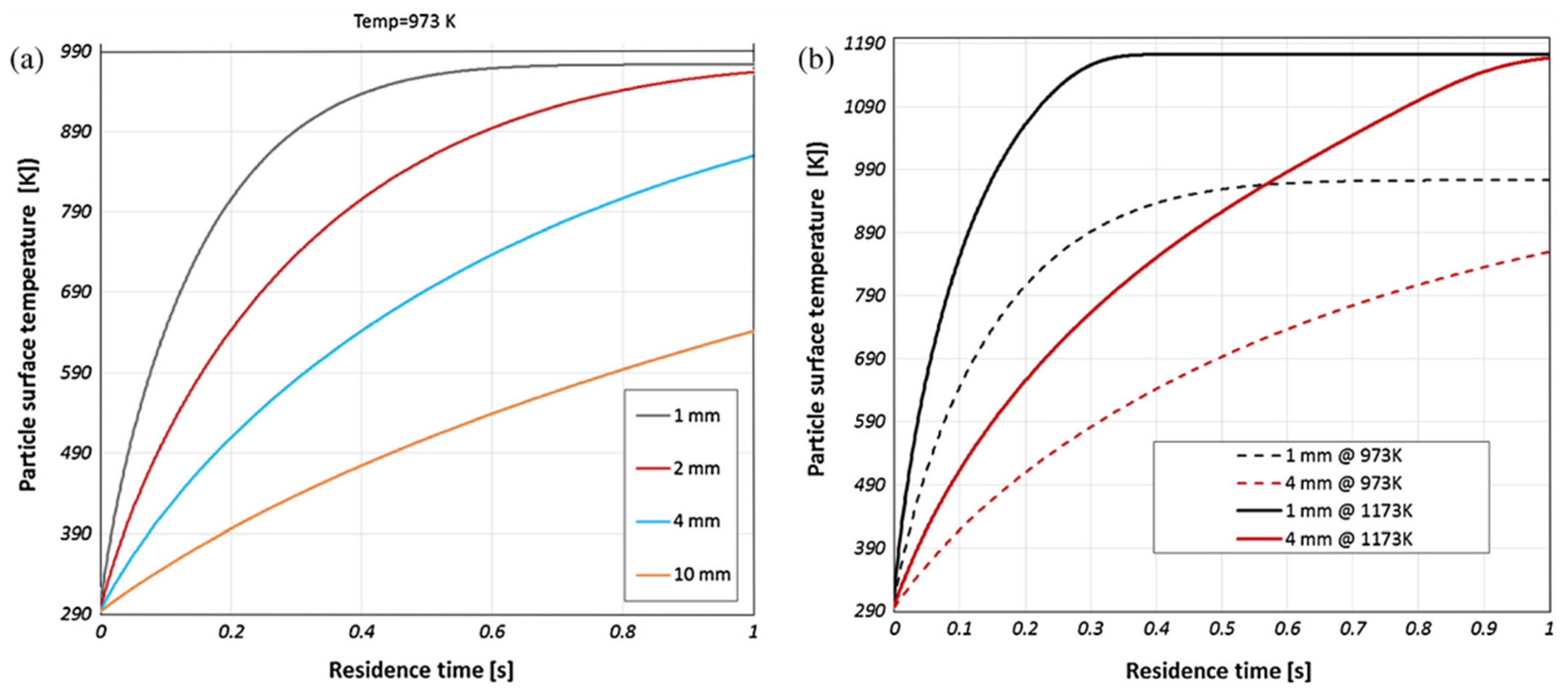 Sustainability 16 09506 g008