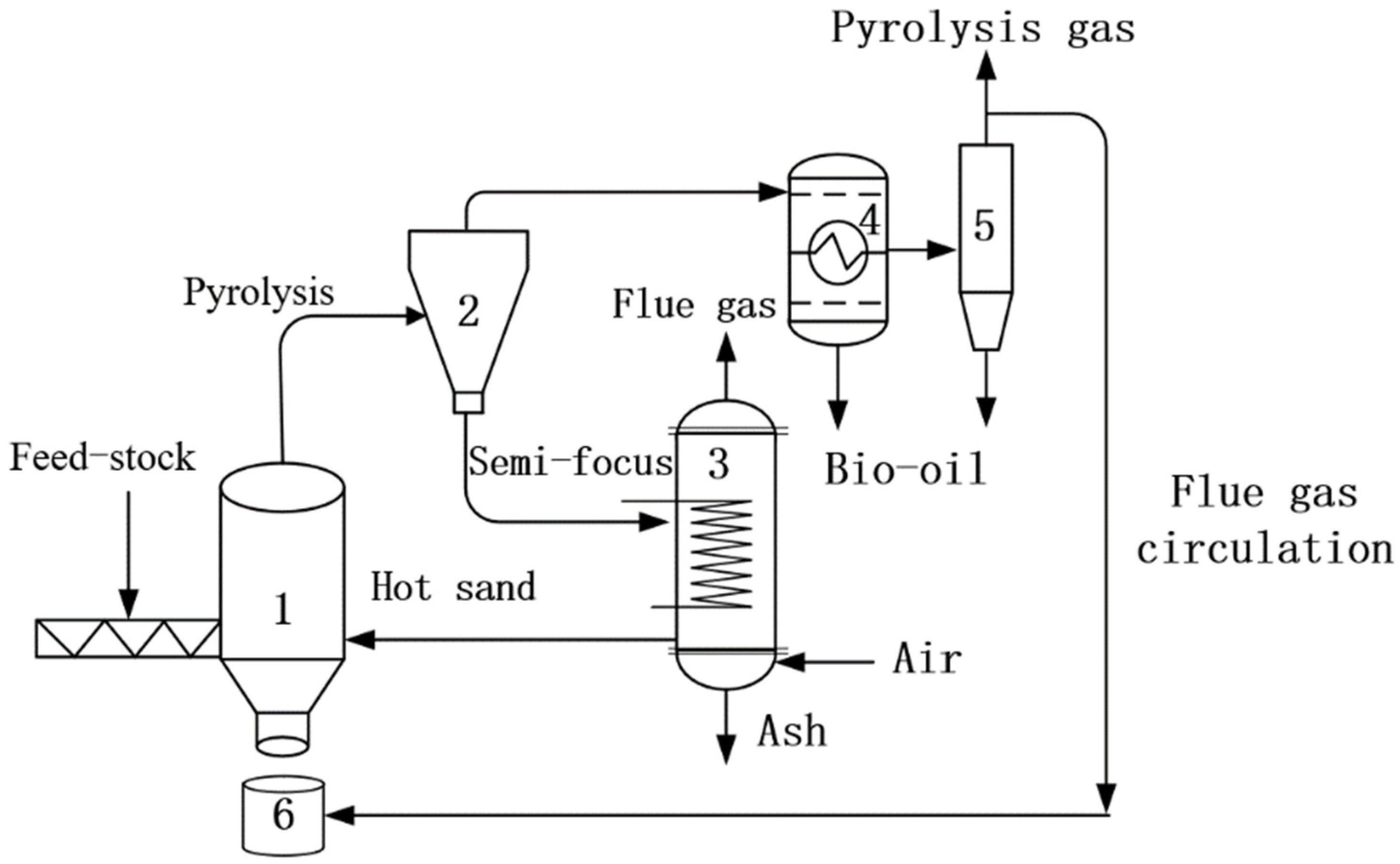 Sustainability 16 09506 g010
