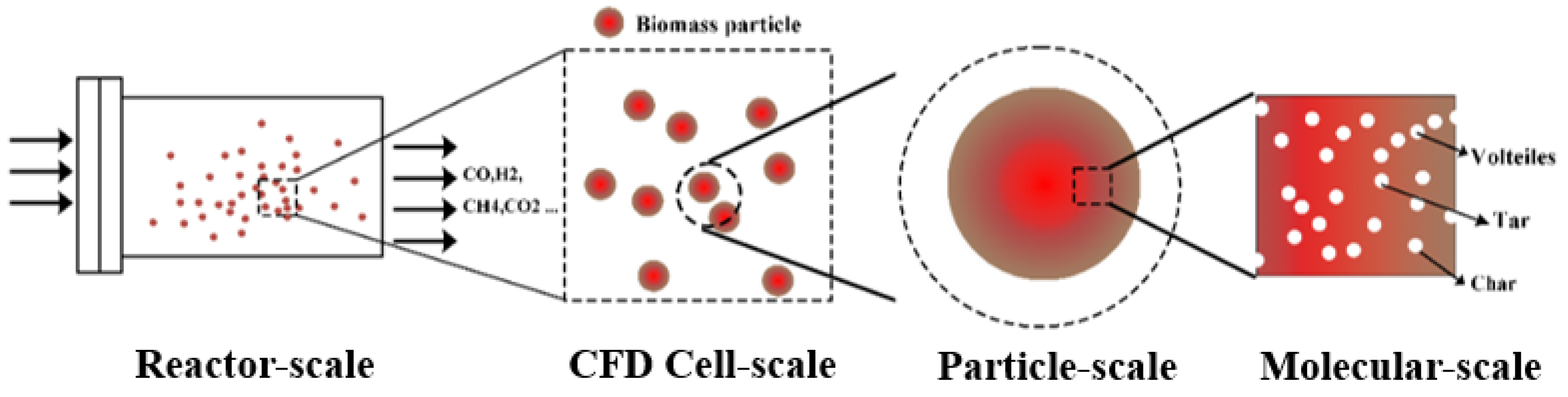 Sustainability 16 09506 g015