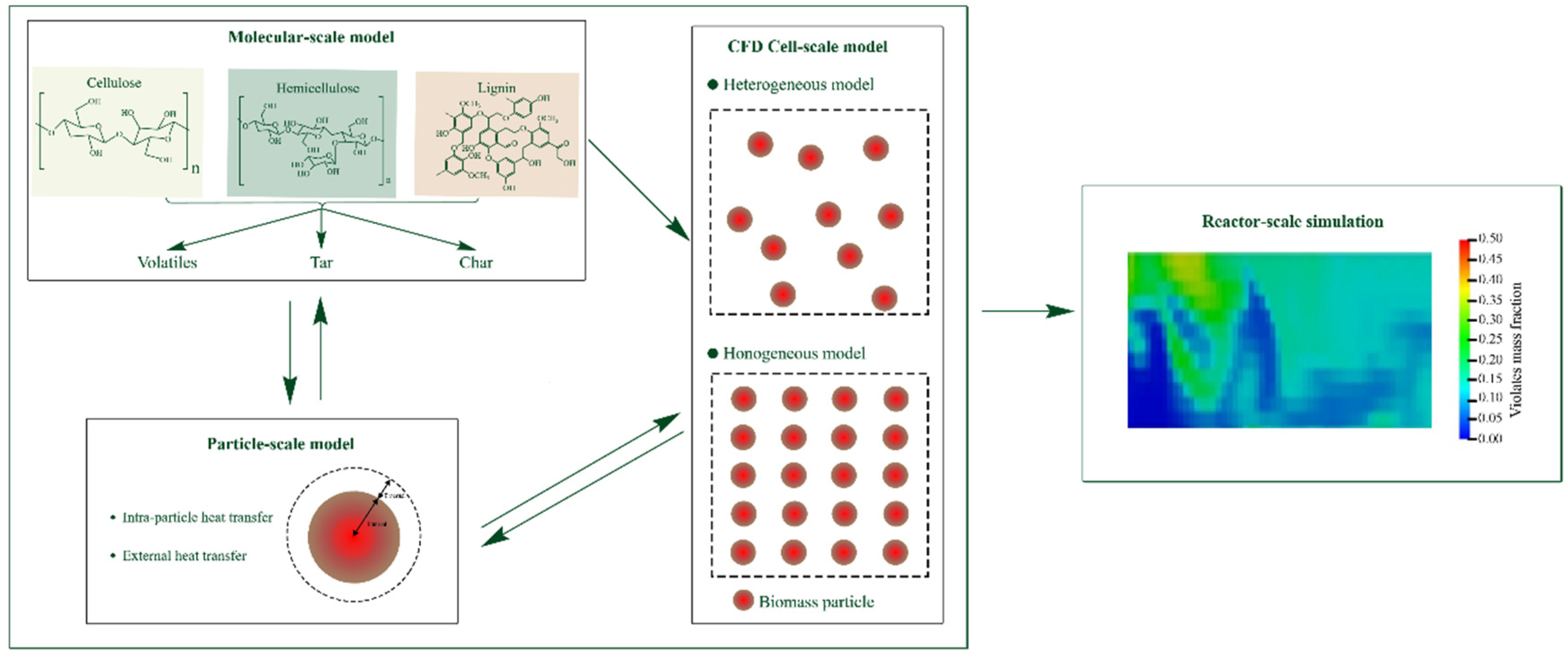 Sustainability 16 09506 g016