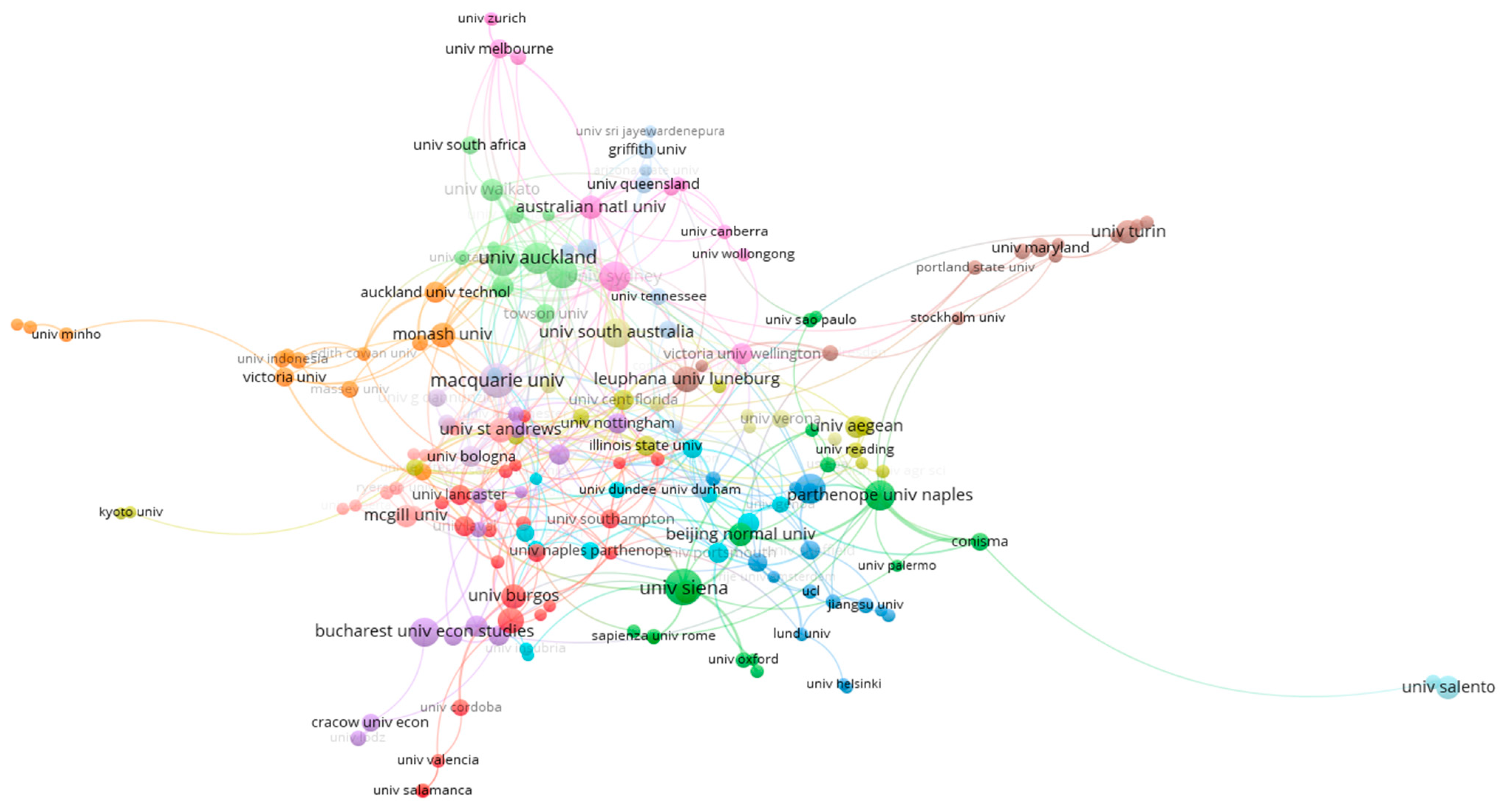 Sustainability 16 09508 g019