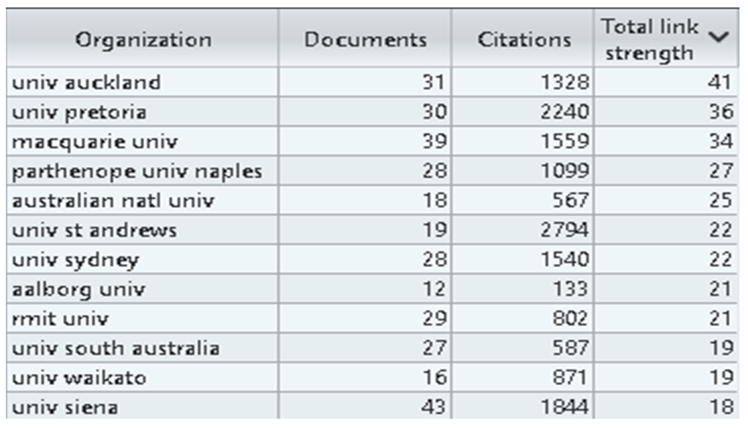 Sustainability 16 09508 g020