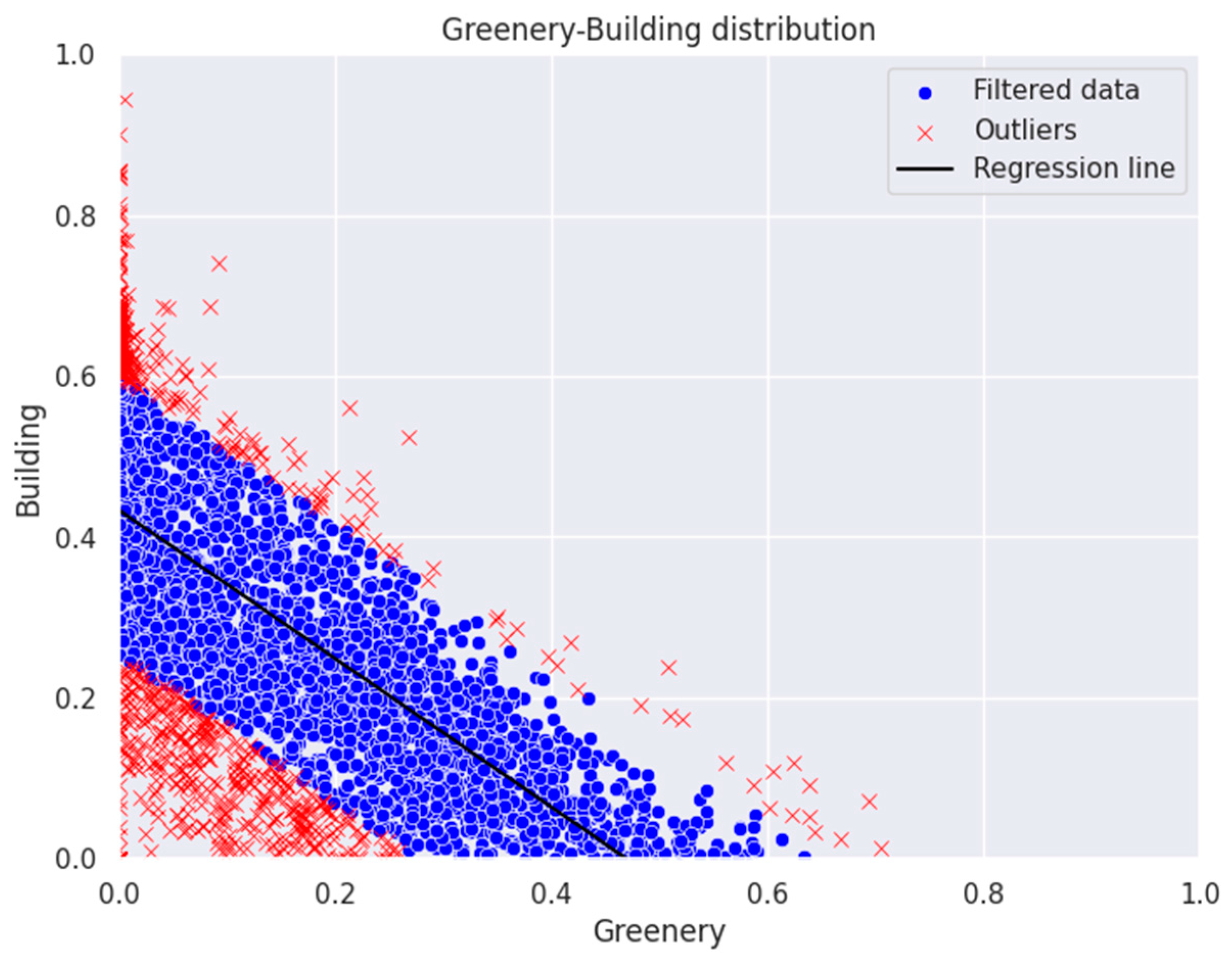Sustainability 16 09512 g006