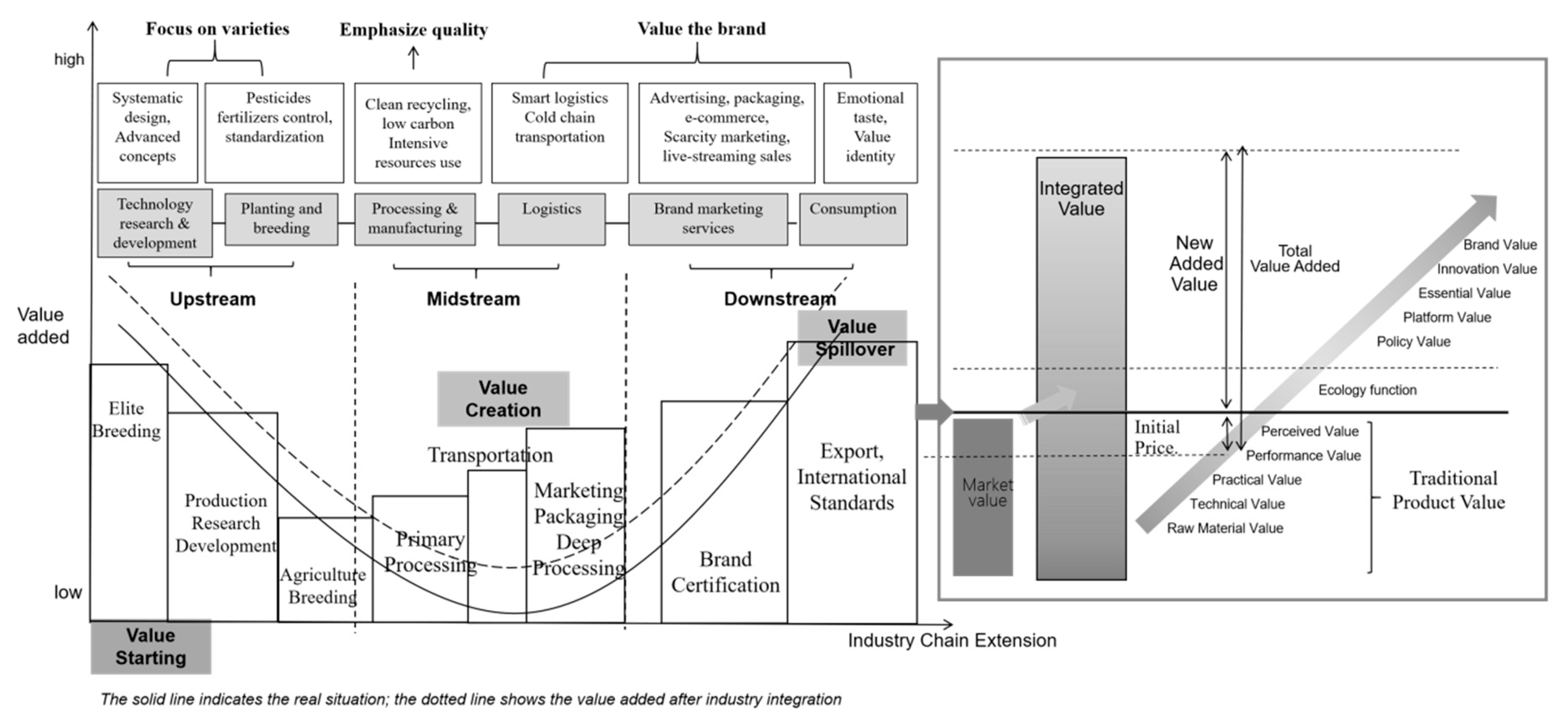 Sustainability 16 09522 g003