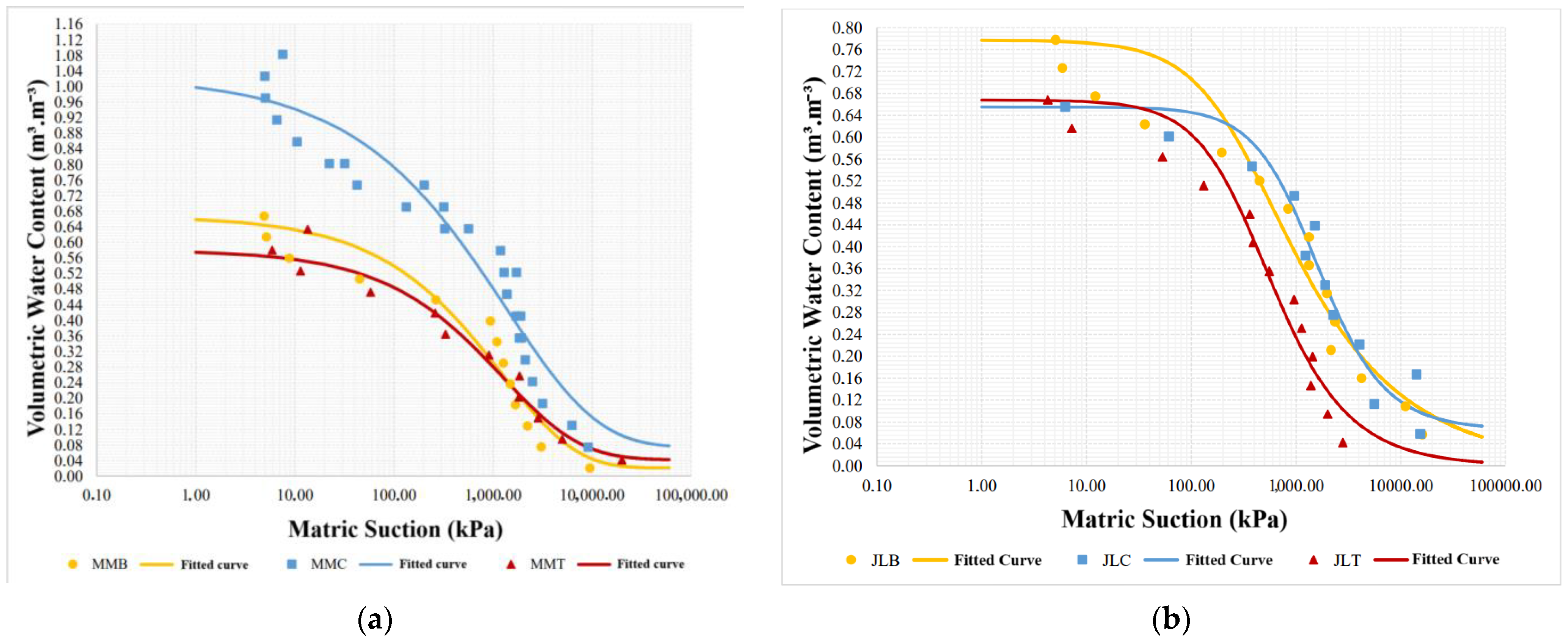 Sustainability 16 09530 g006