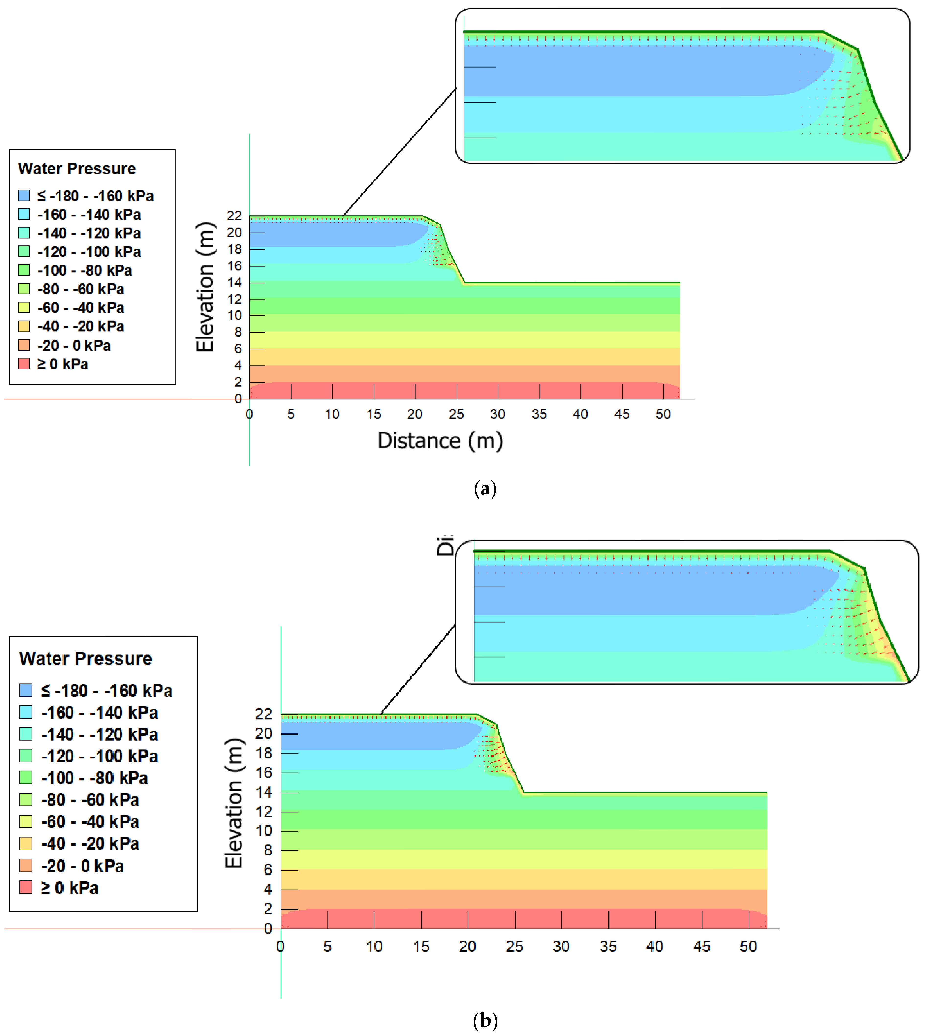 Sustainability 16 09530 g008a