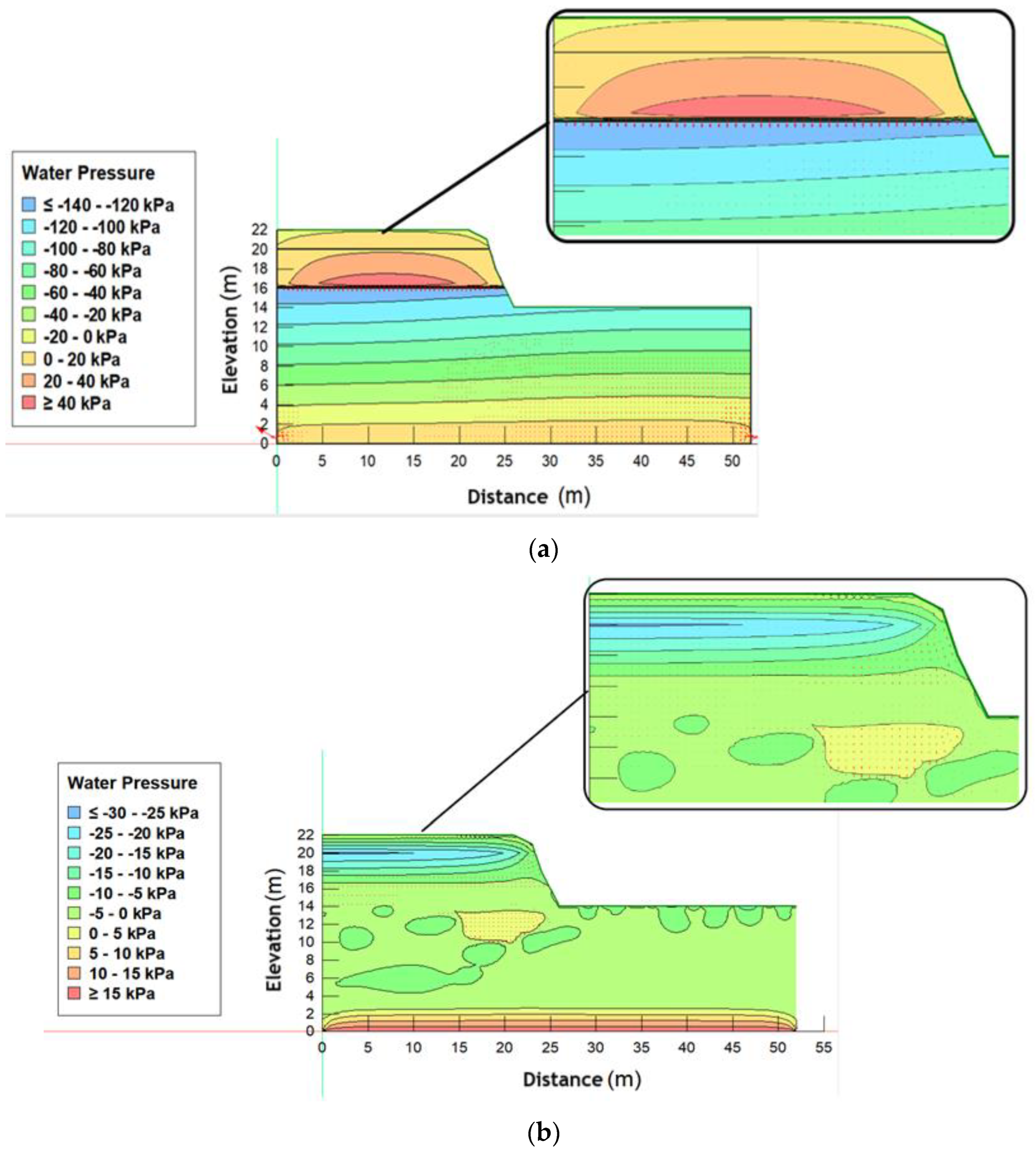 Sustainability 16 09530 g010