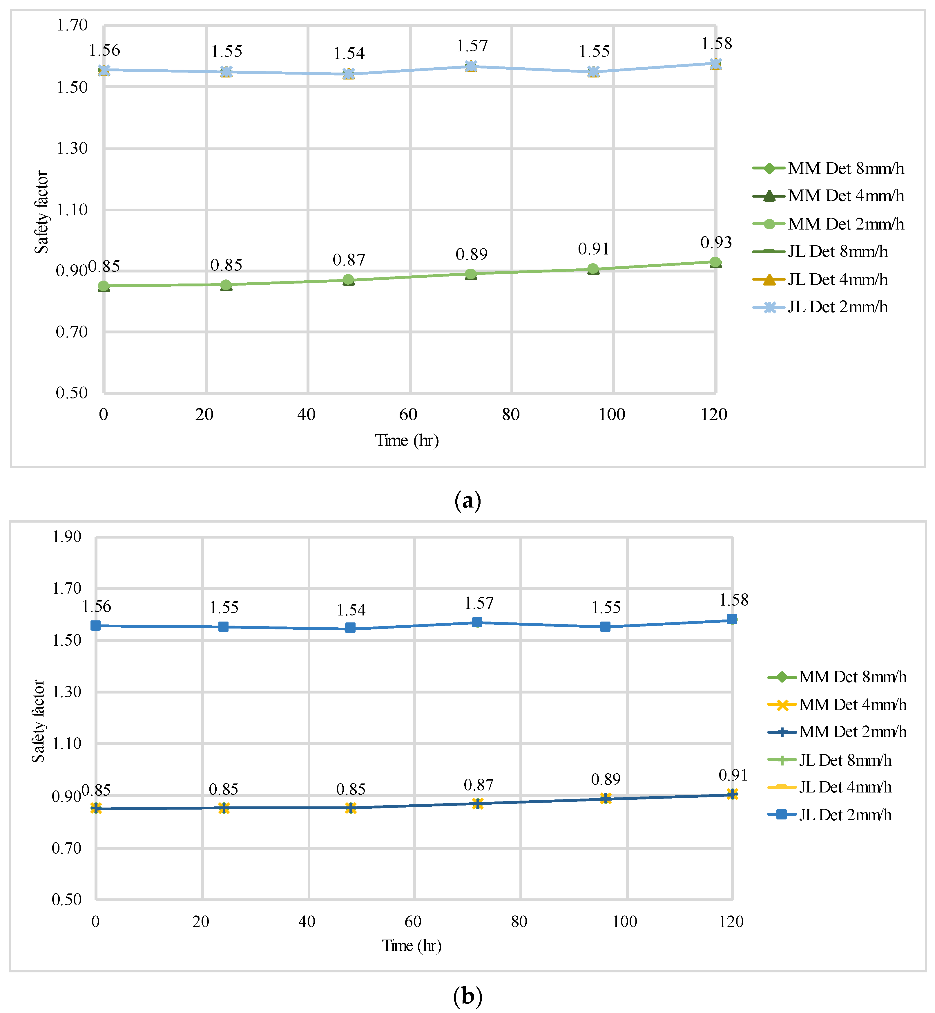 Sustainability 16 09530 g013