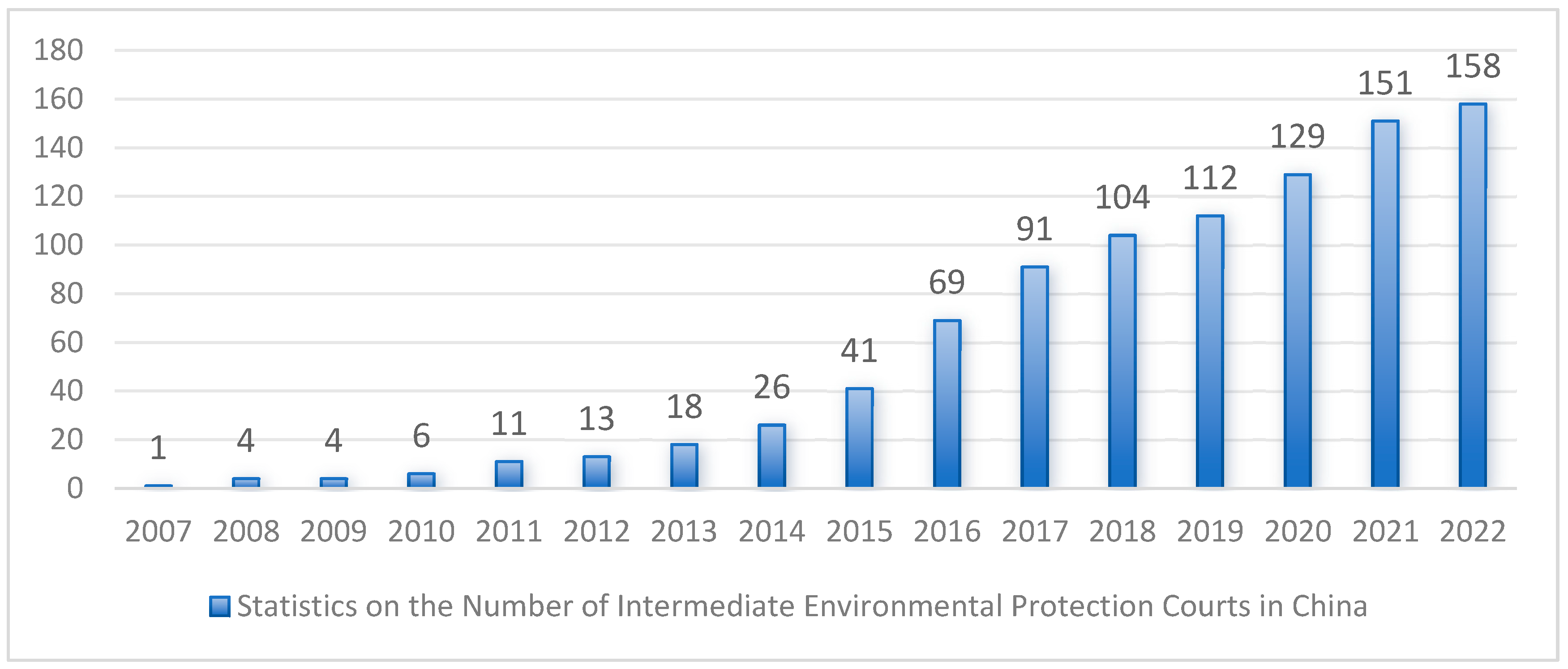 Sustainability 16 09531 g001