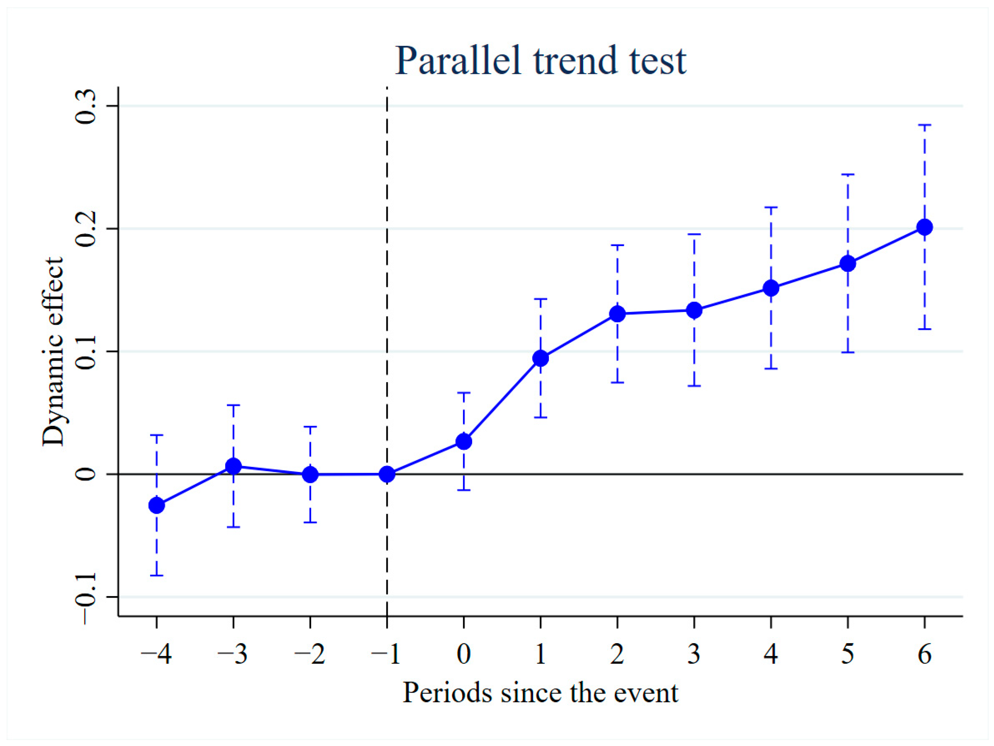 Sustainability 16 09531 g002