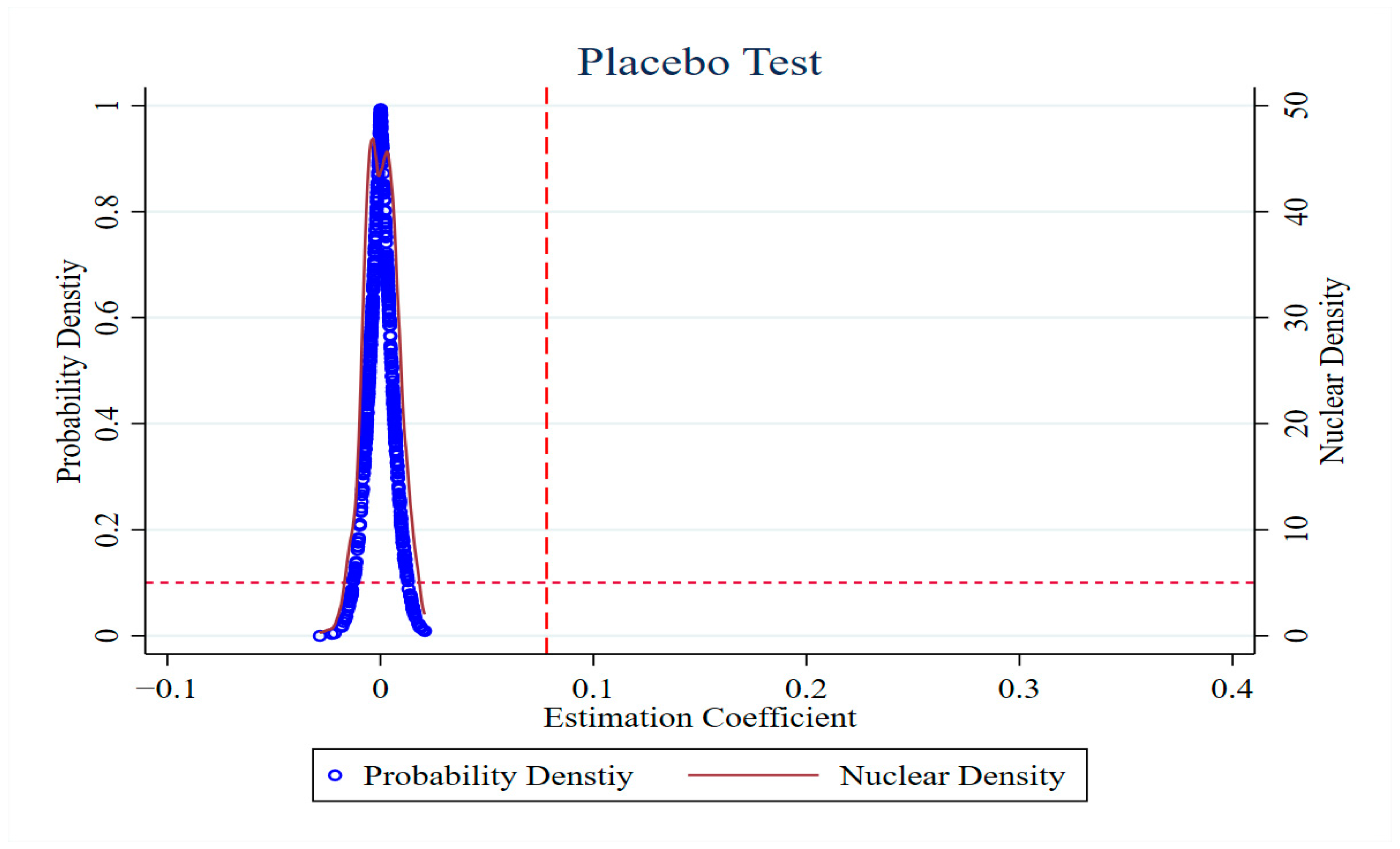 Sustainability 16 09531 g003